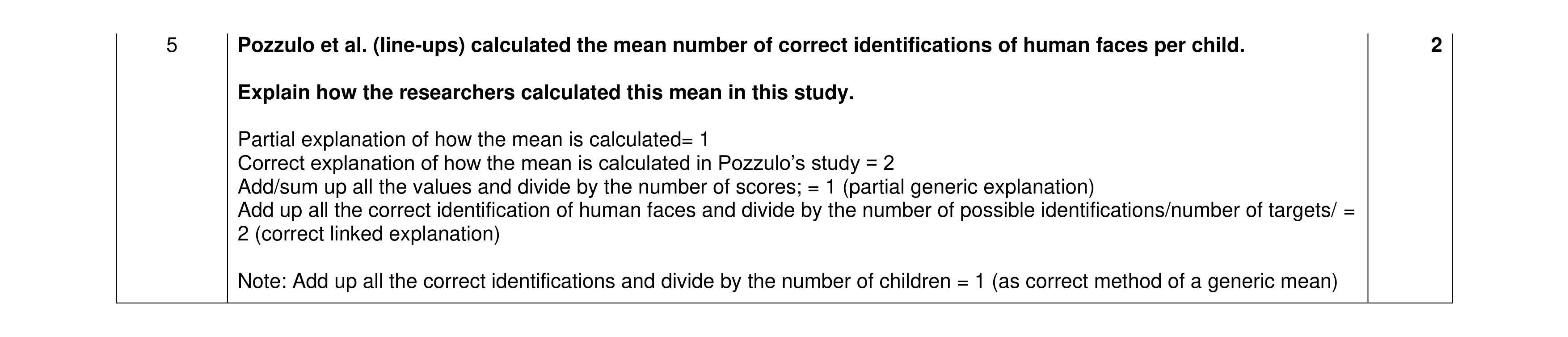 Mark scheme for question 434