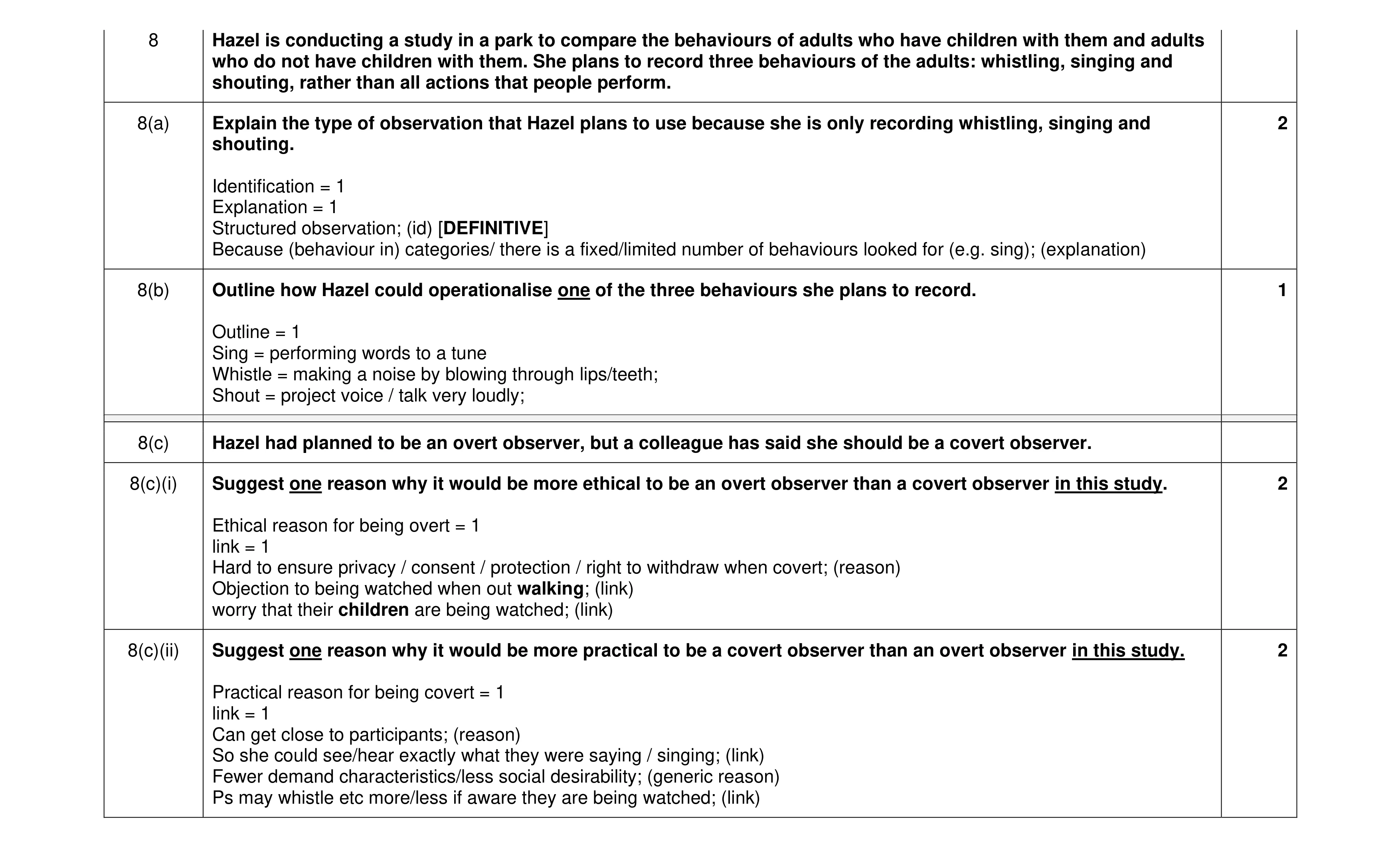 Mark scheme for question 437