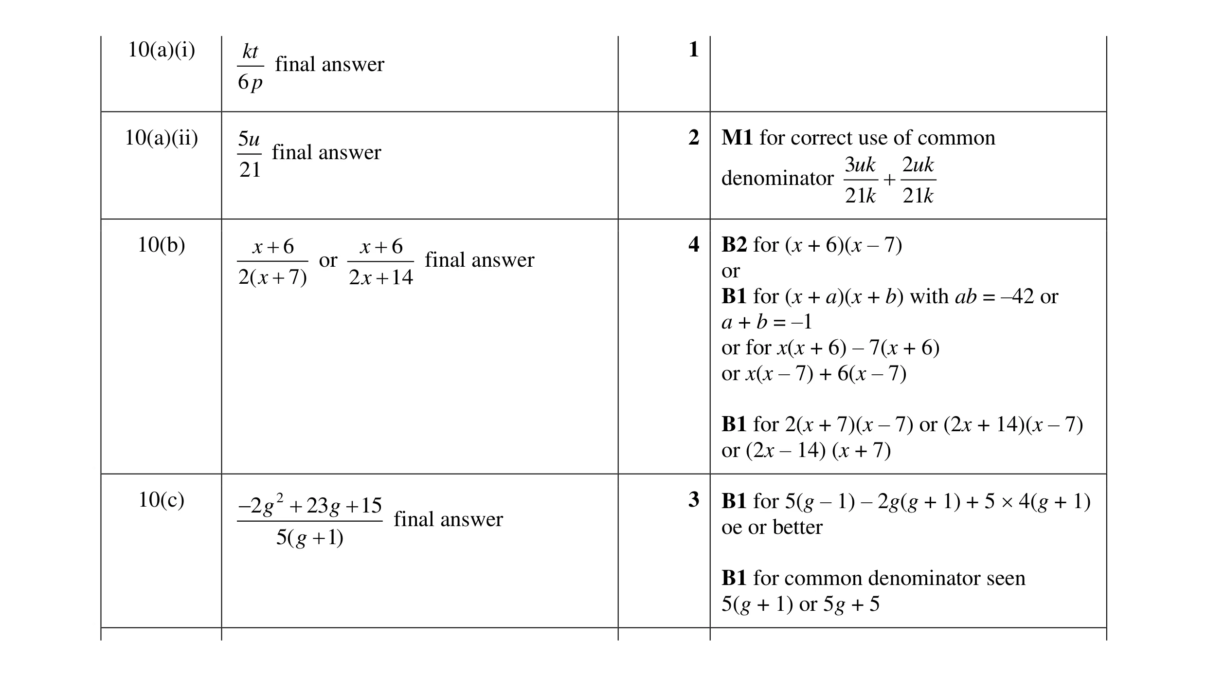 Mark scheme for question 16