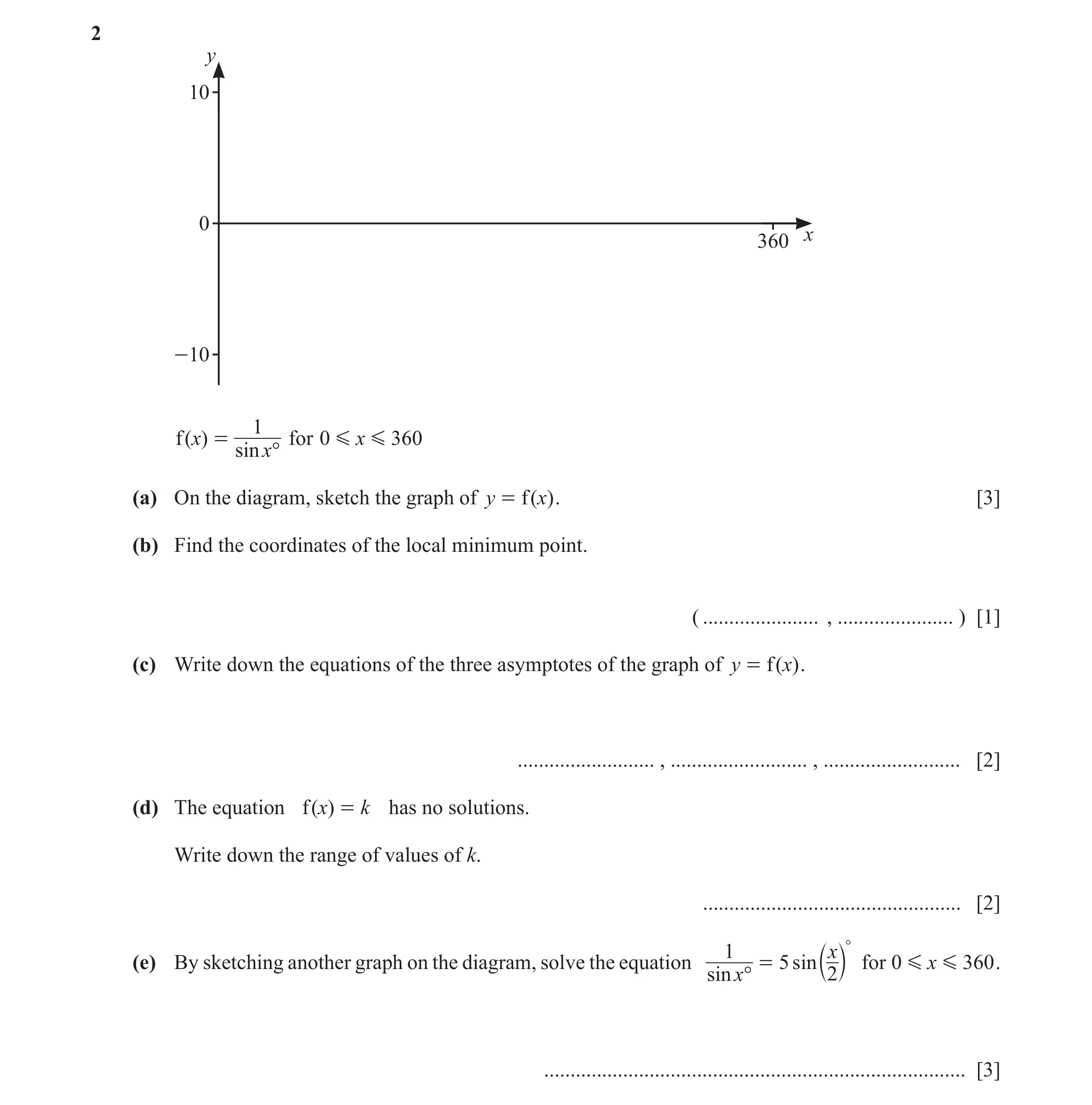 Question 27: y 10 0 x 360 -10 1 f ( x) = for 0 G x G 360 sin x° (a) On the diagram, sketch the graph of y = f ( x) . [3] (b) Find the coordinates of the…