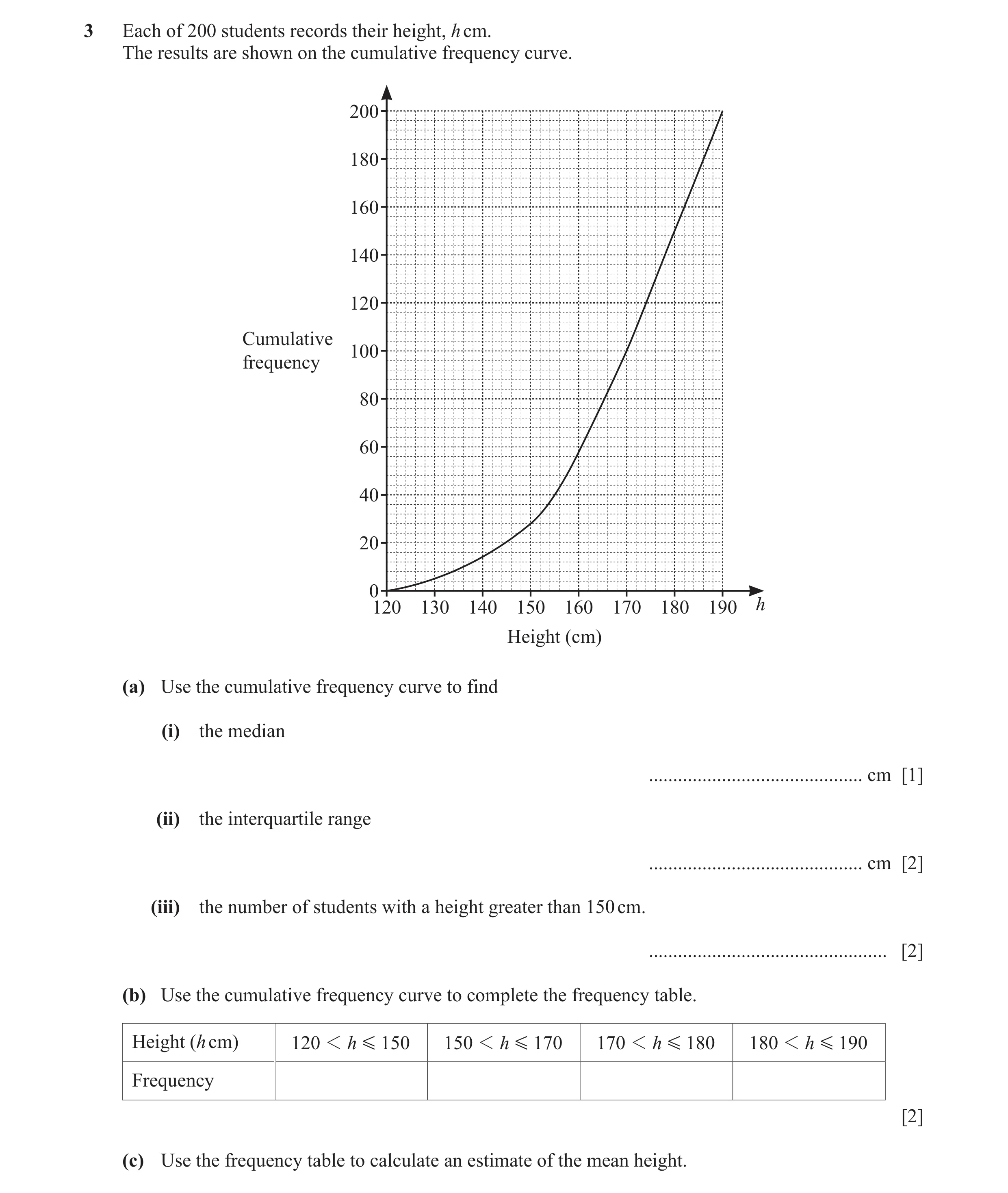 Question 47: Each of 200 students records their height, h cm. The results are shown on the cumulative frequency curve. 200 180 160 140 120 Cumulative 10…