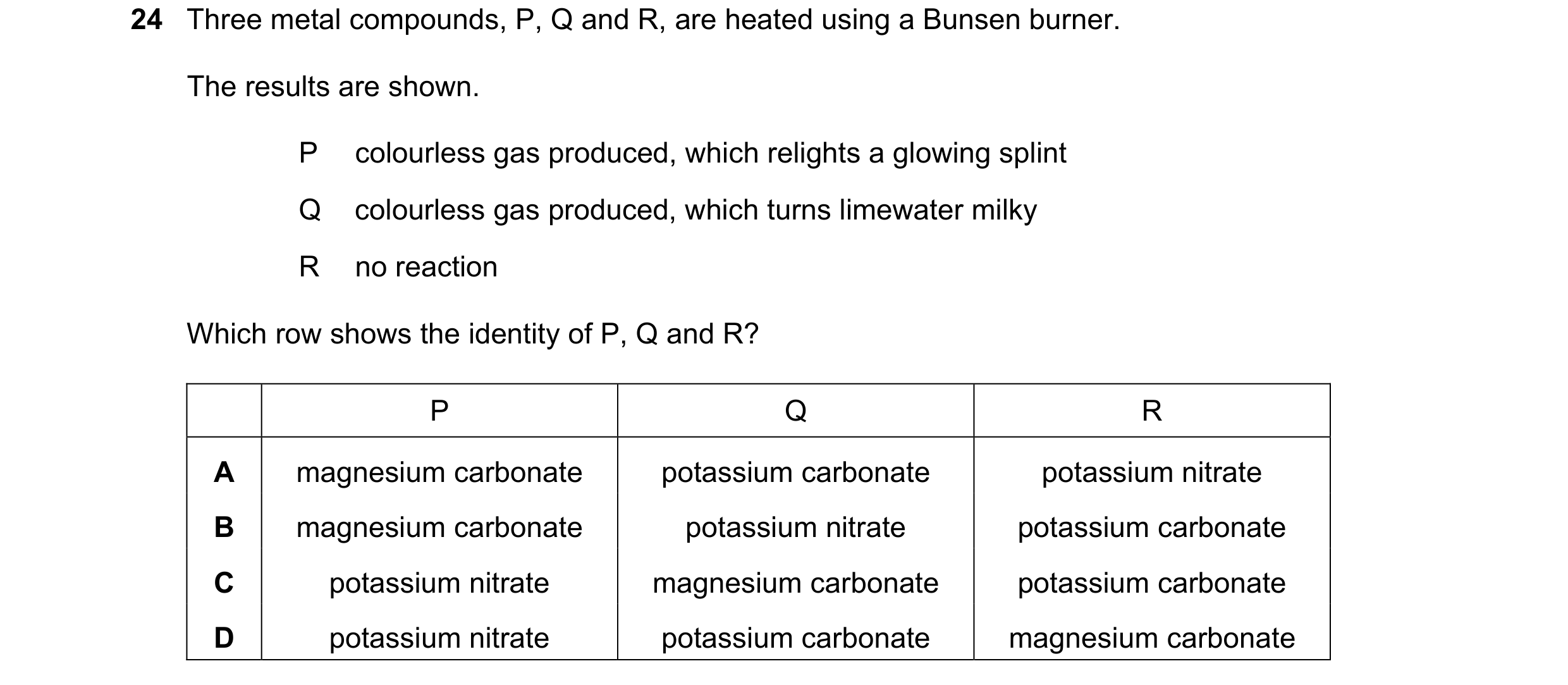 Question 5: Three metal compounds, P, Q and R, are heated using a Bunsen burner. The results are shown. P colourless gas produced, which relights a glo…