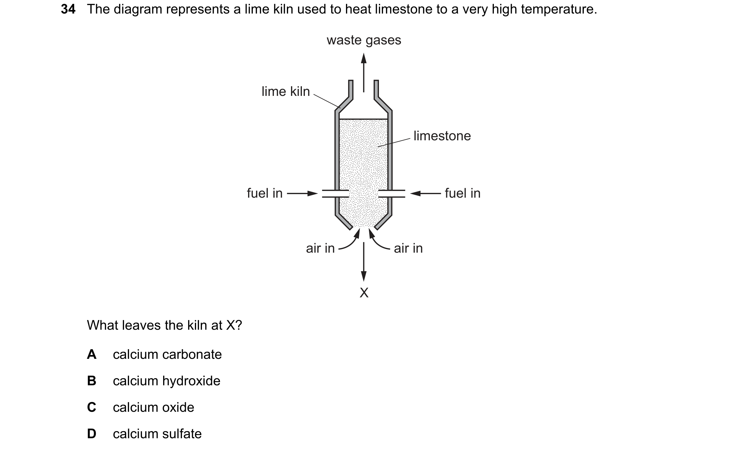 Question 7: The diagram represents a lime kiln used to heat limestone to a very high temperature. waste gases lime kiln limestone fuel in fuel in air i…