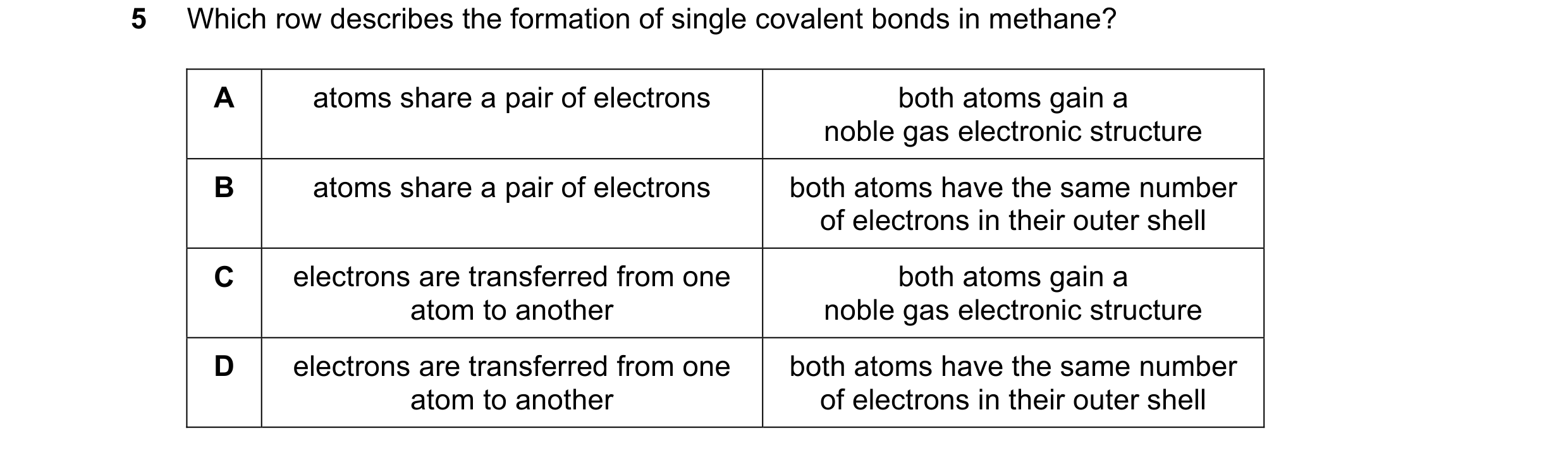 Question 3: Which row describes the formation of single covalent bonds in methane? A atoms share a pair of electrons both atoms gain a noble gas electr…