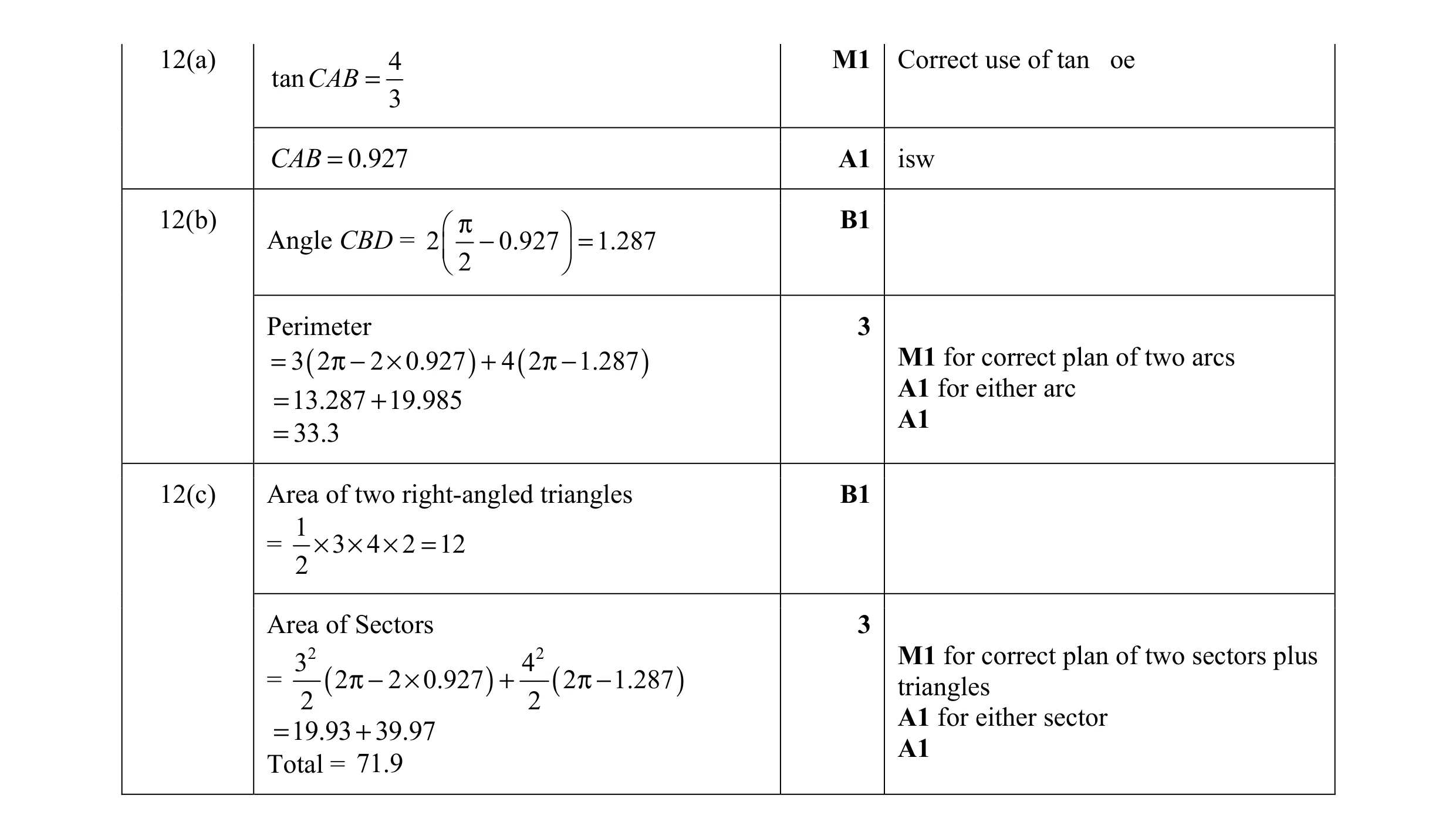 Mark scheme for question 8