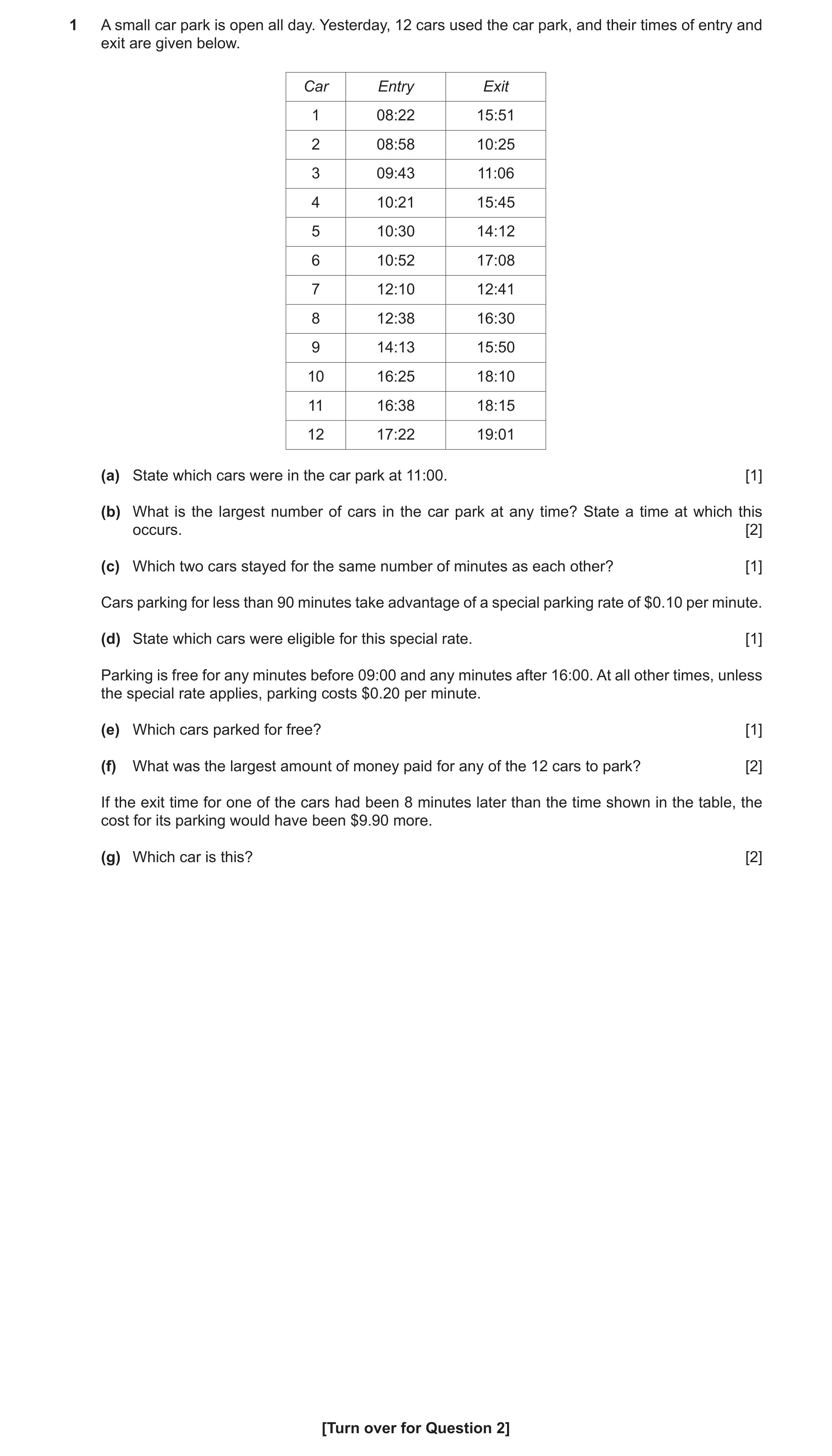 Question 121: A small car park is open all day. Yesterday, 12 cars used the car park, and their times of entry and exit are given below. Car Entry Exit 1…