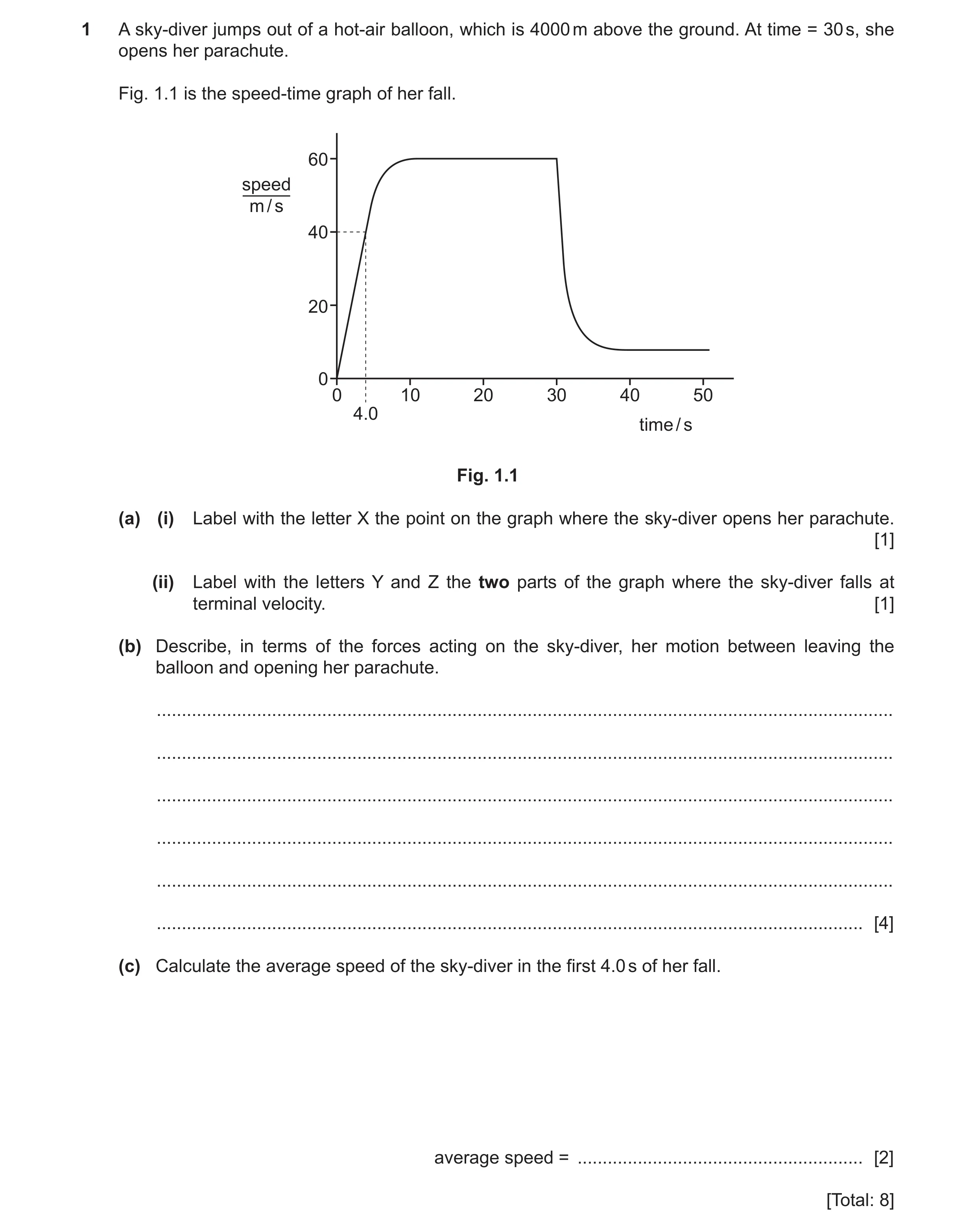 Question 25: A sky-diver jumps out of a hot-air balloon, which is 4000 m above the ground. At time = 30 s, she opens her parachute. Fig. 1.1 is the spee…