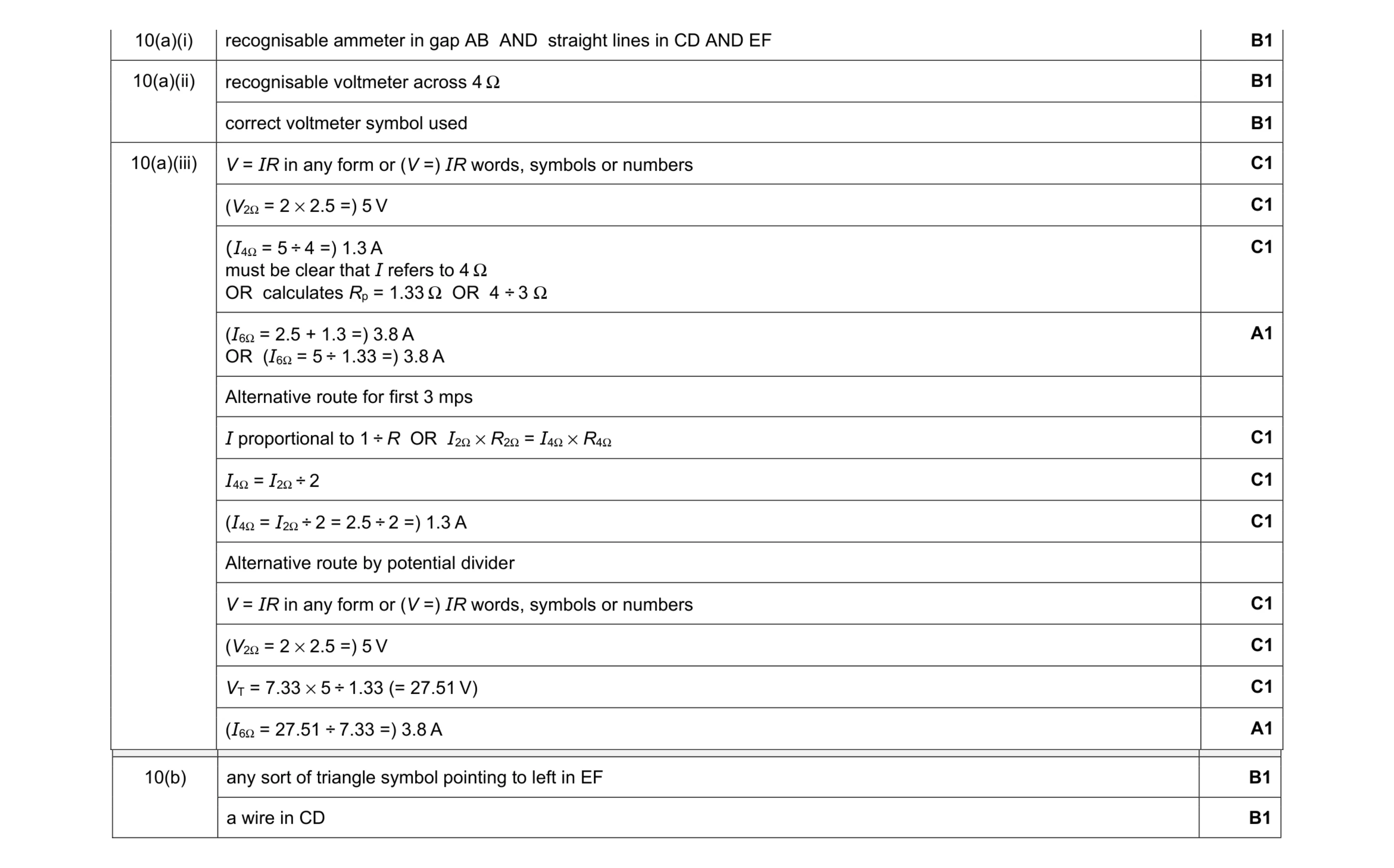 Mark scheme for question 26