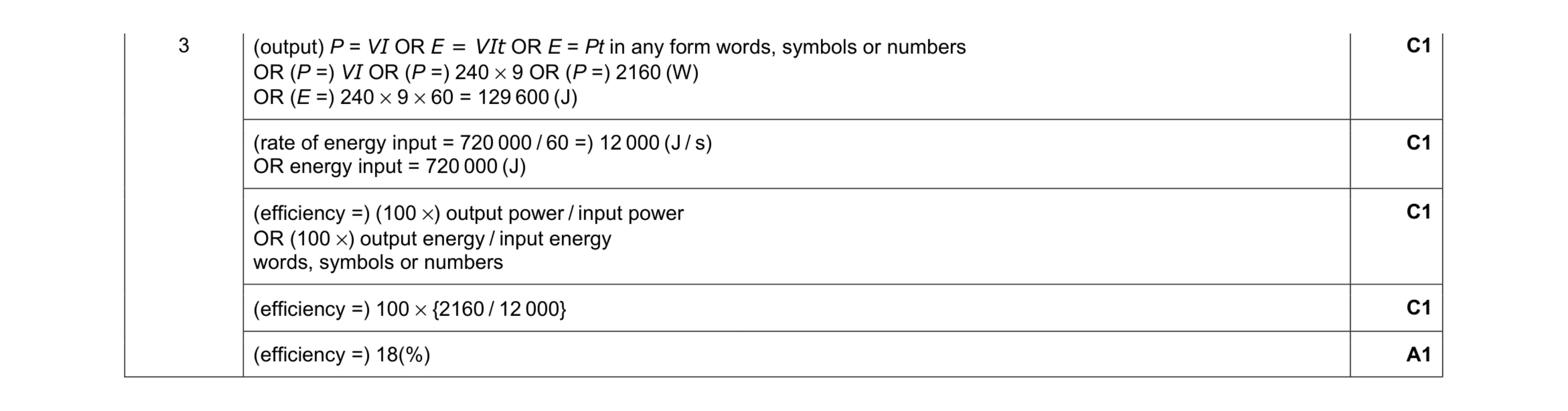 Mark scheme for question 34