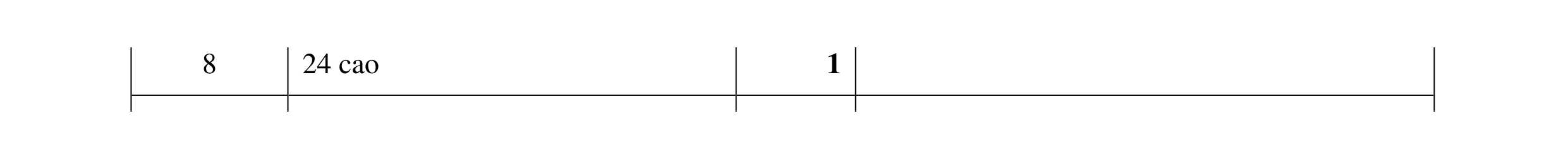 Mark scheme for question 12