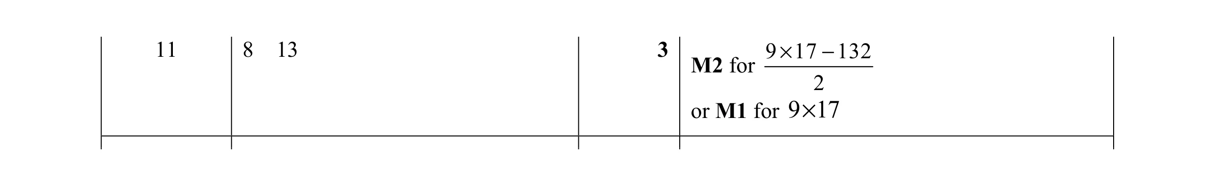 Mark scheme for question 45