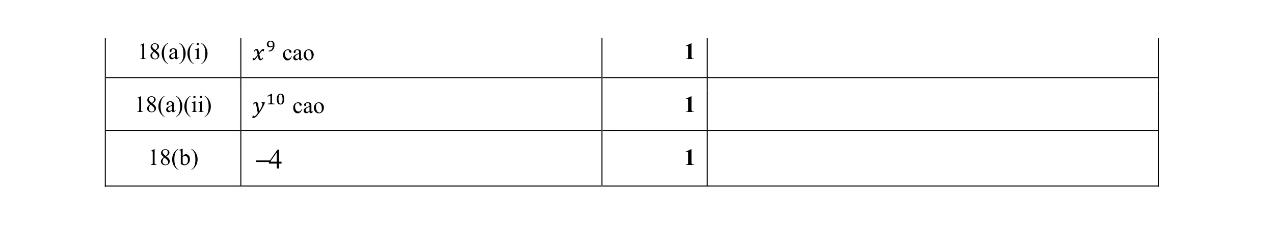 Mark scheme for question 42