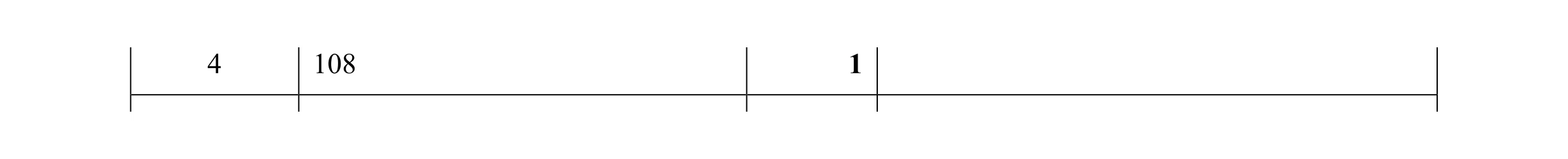 Mark scheme for question 105