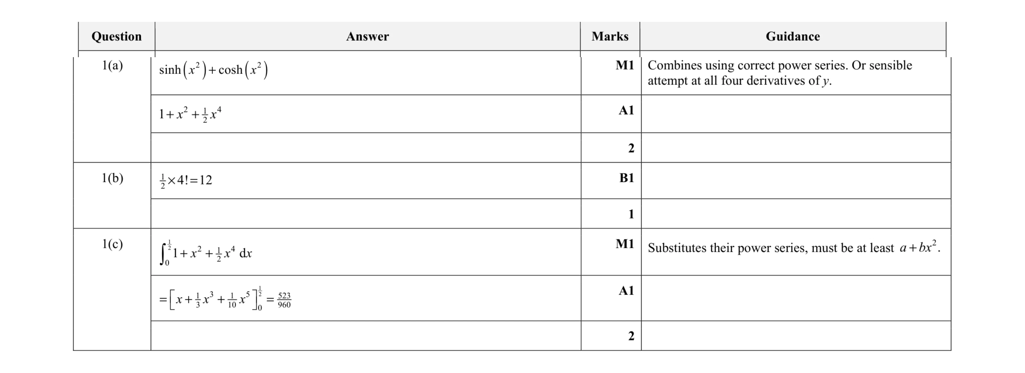 Mark scheme for question 11