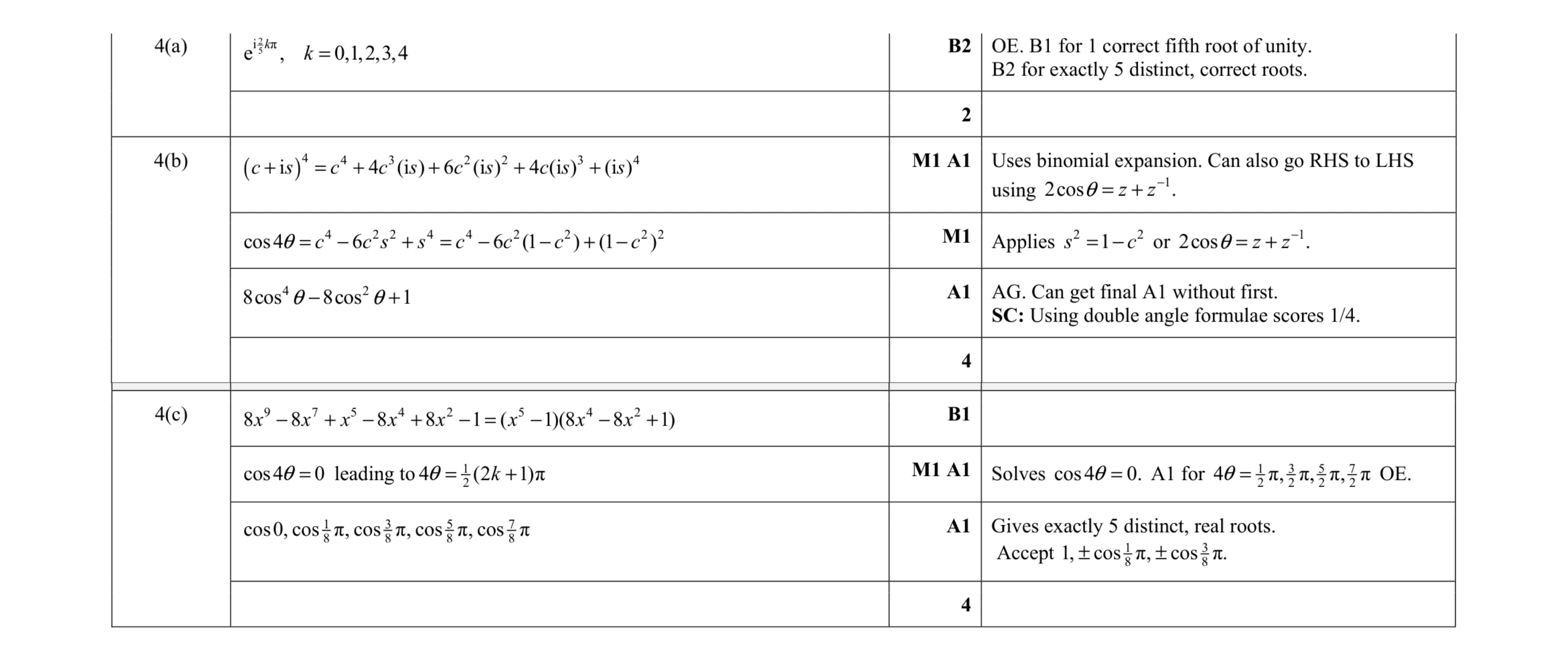 Mark scheme for question 13