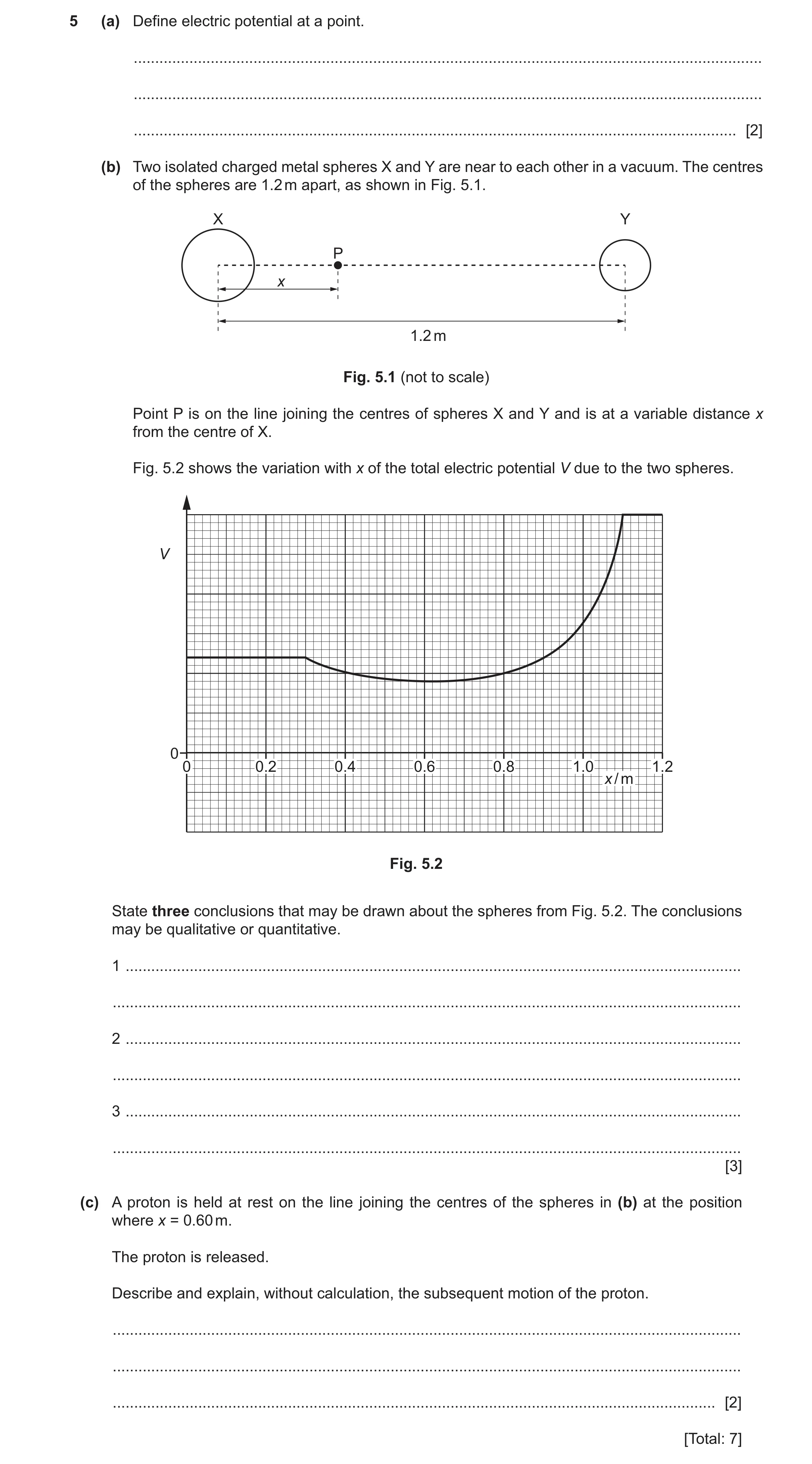 Question 18: (a) Define electric potential at a point. .................................................................................................…