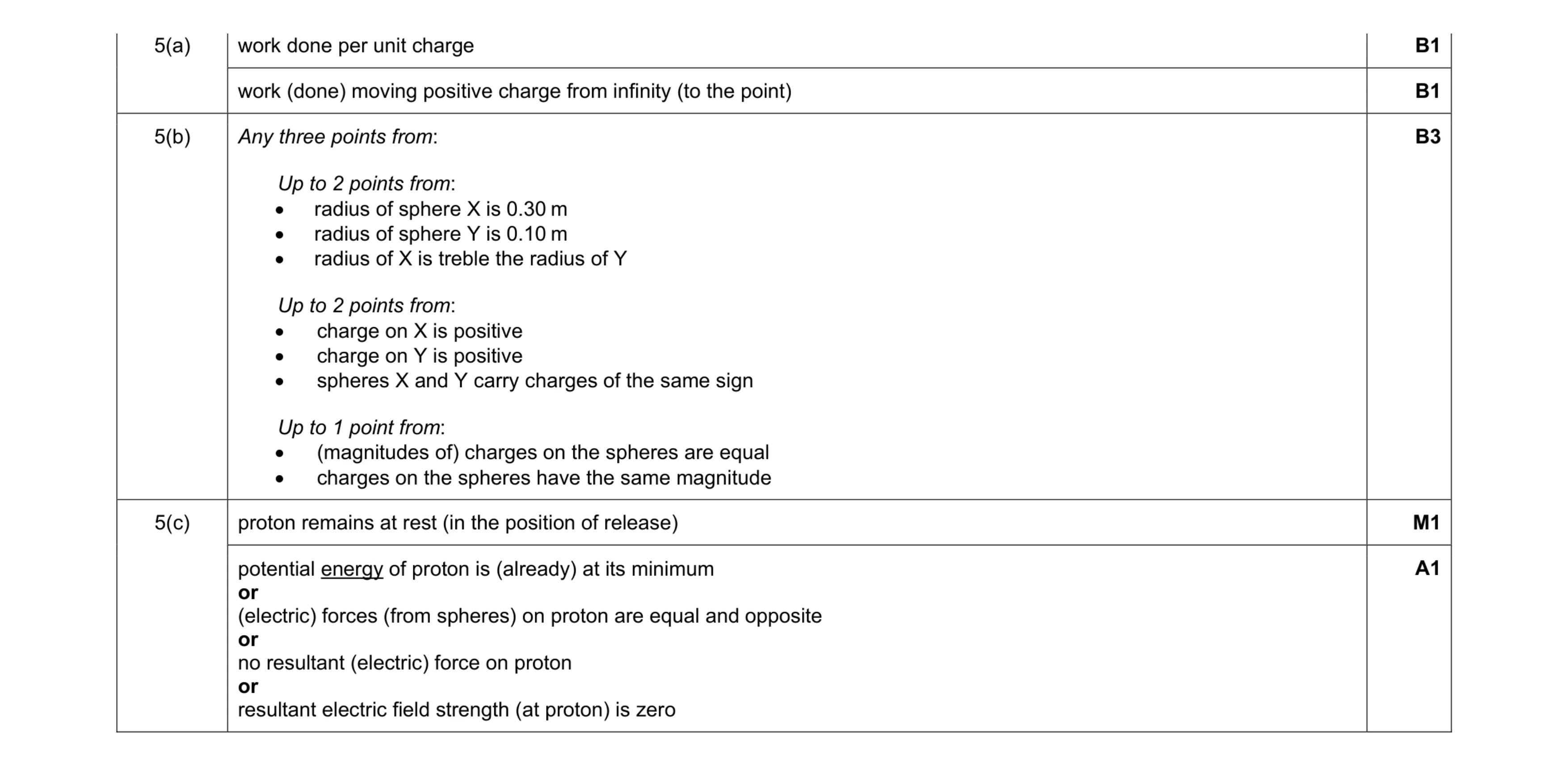 Mark scheme for question 18