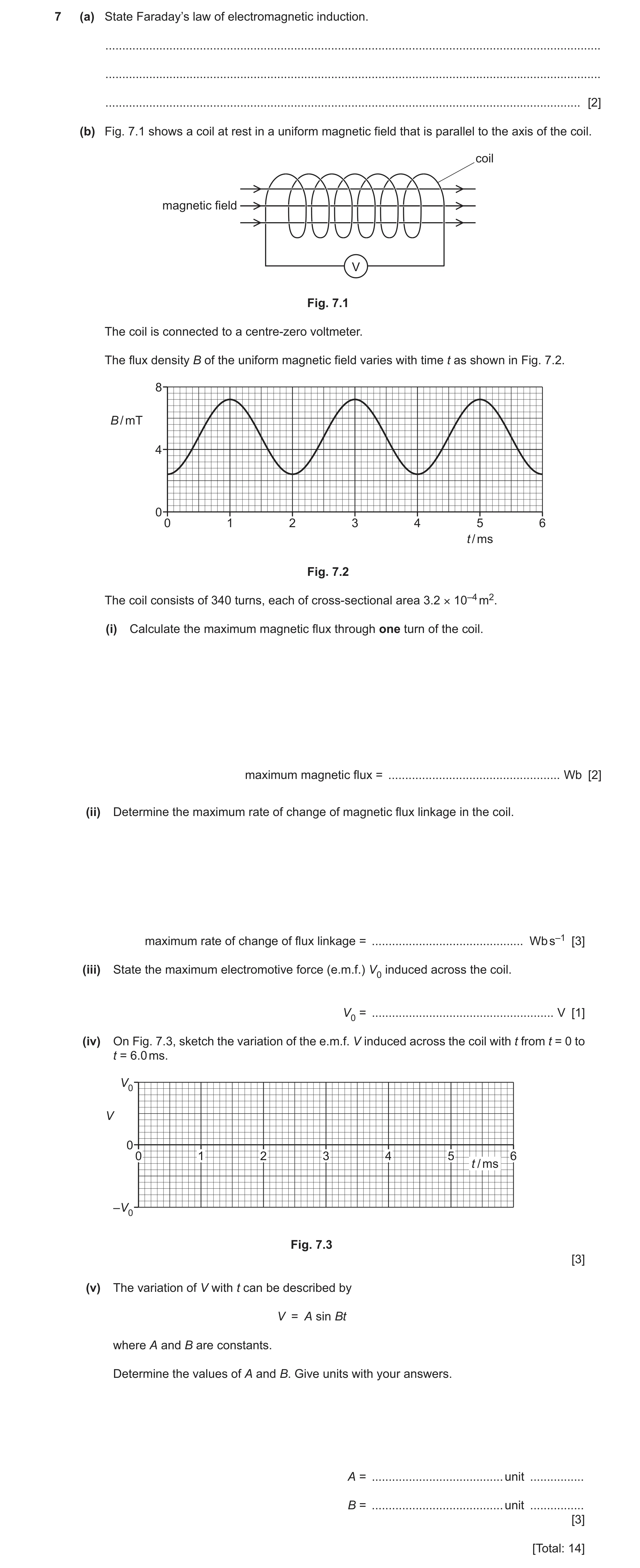 Question 40: (a) State Faraday’s law of electromagnetic induction. .....................................................................................…