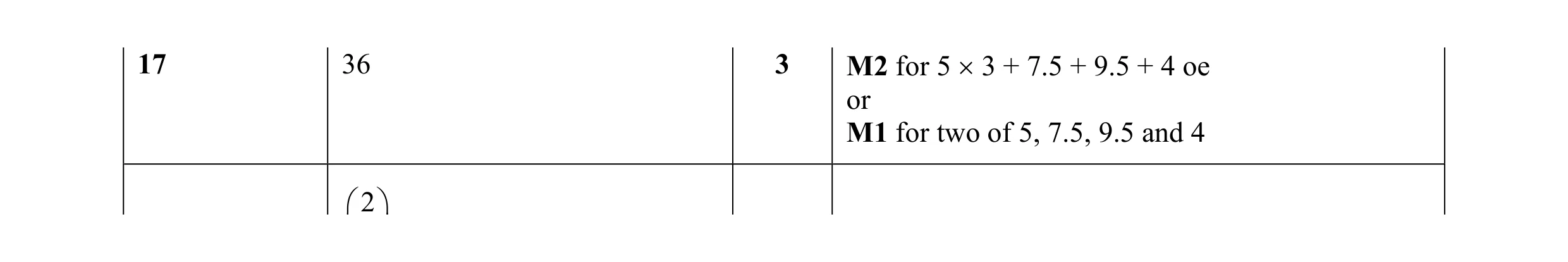 Mark scheme for question 34