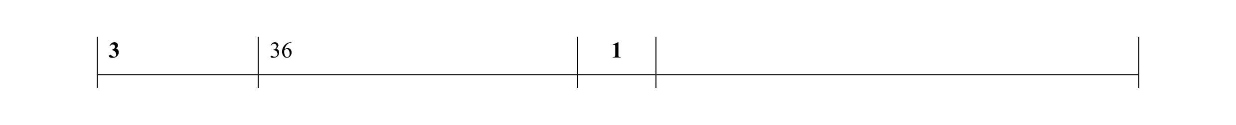 Mark scheme for question 32
