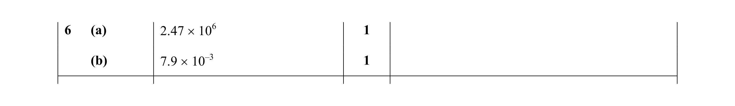 Mark scheme for question 38