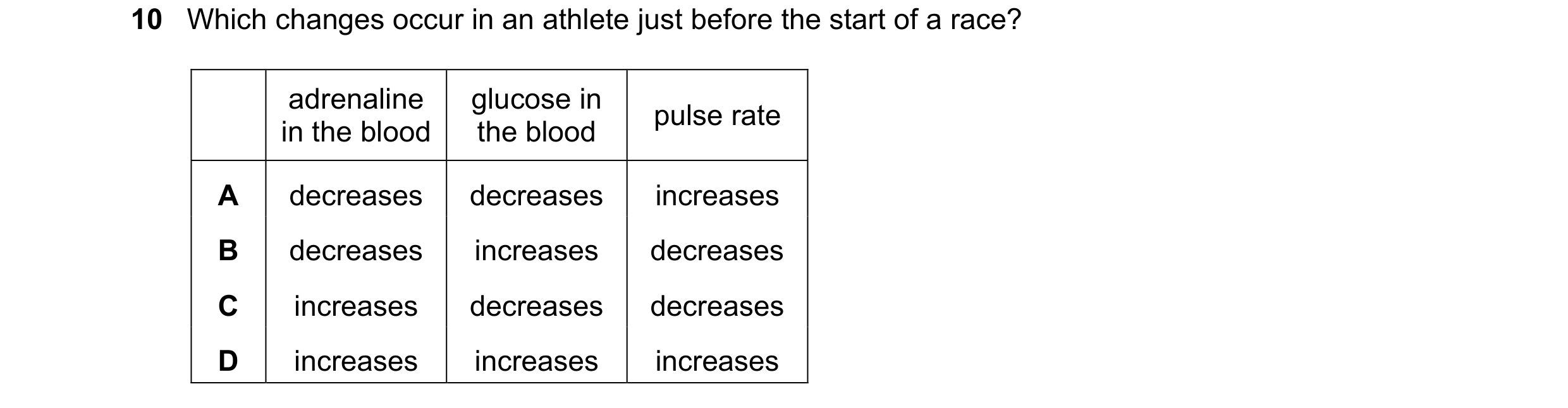 Question 27: Which changes occur in an athlete just before the start of a race? adrenaline glucose in pulse rate in the blood the blood A decreases decr…