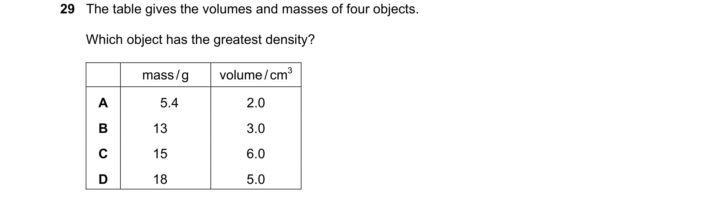 Question 39: The table gives the volumes and masses of four objects. Which object has the greatest density? mass / g volume / cm3 A 5.4 2.0 B 13 3.0 C 1…