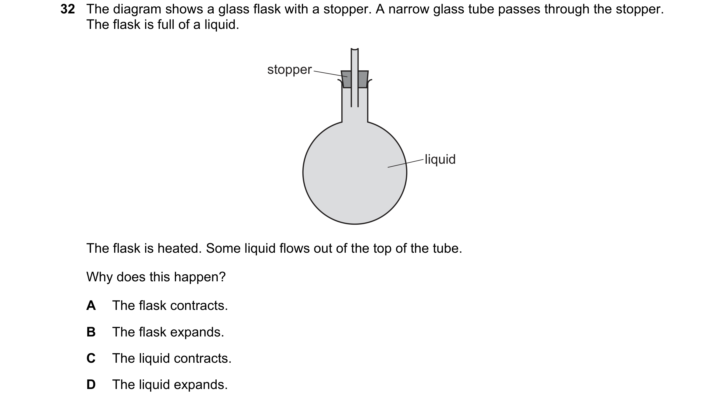 Question 28: The diagram shows a glass flask with a stopper. A narrow glass tube passes through the stopper. The flask is full of a liquid. stopper liqu…