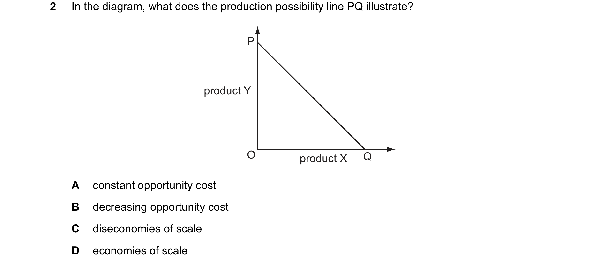 Question 40: In the diagram, what does the production possibility line PQ illustrate? P product Y O product X Q A constant opportunity cost B decreasing…