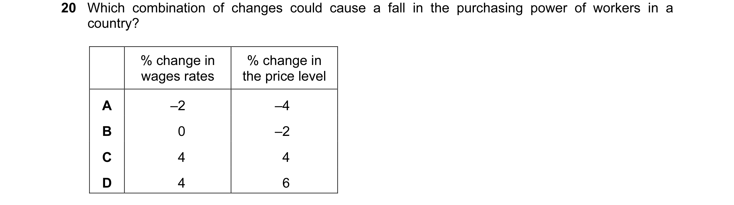 Question 49: Which combination of changes could cause a fall in the purchasing power of workers in a country? % change in % change in wages rates the pr…
