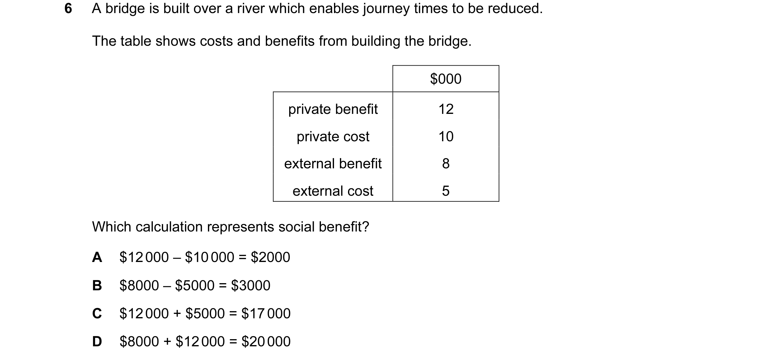 Question 56: A bridge is built over a river which enables journey times to be reduced. The table shows costs and benefits from building the bridge. $000…