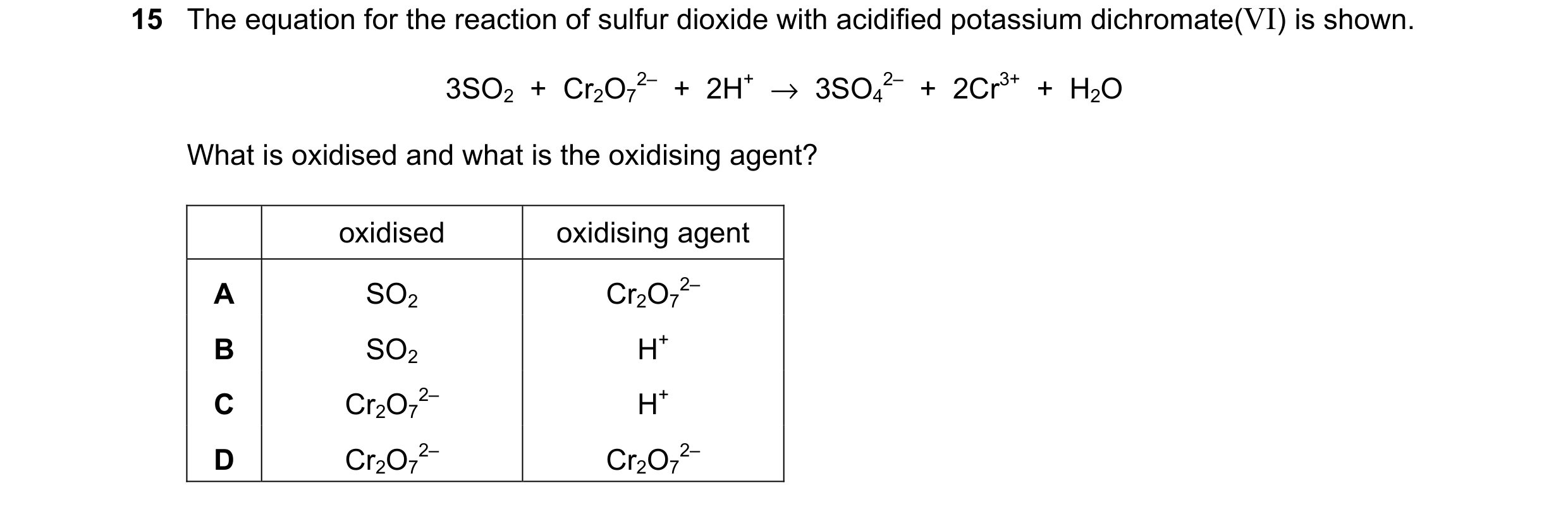 Question 29: The equation for the reaction of sulfur dioxide with acidified potassium dichromate(VI) is shown. 3SO2  +  Cr2O7 2–  +  2H+  →  3SO4 2–  + …