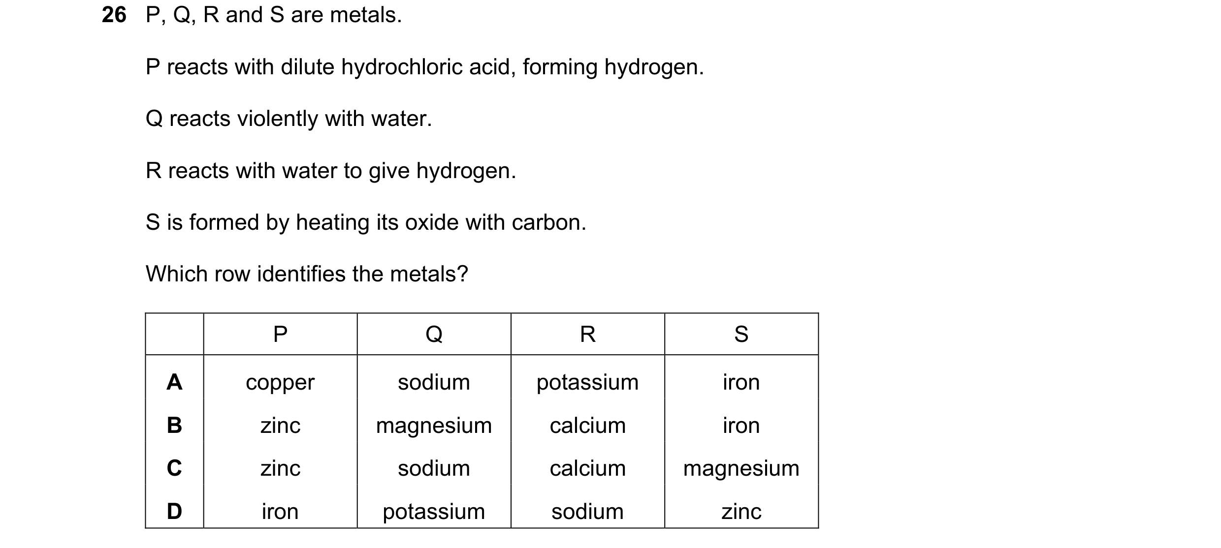 Question 21: P, Q, R and S are metals. P reacts with dilute hydrochloric acid, forming hydrogen. Q reacts violently with water. R reacts with water to g…