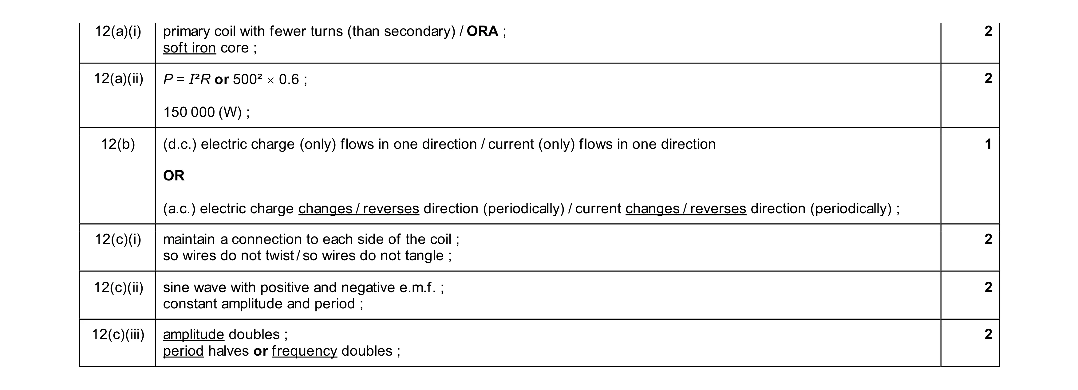 Mark scheme for question 34