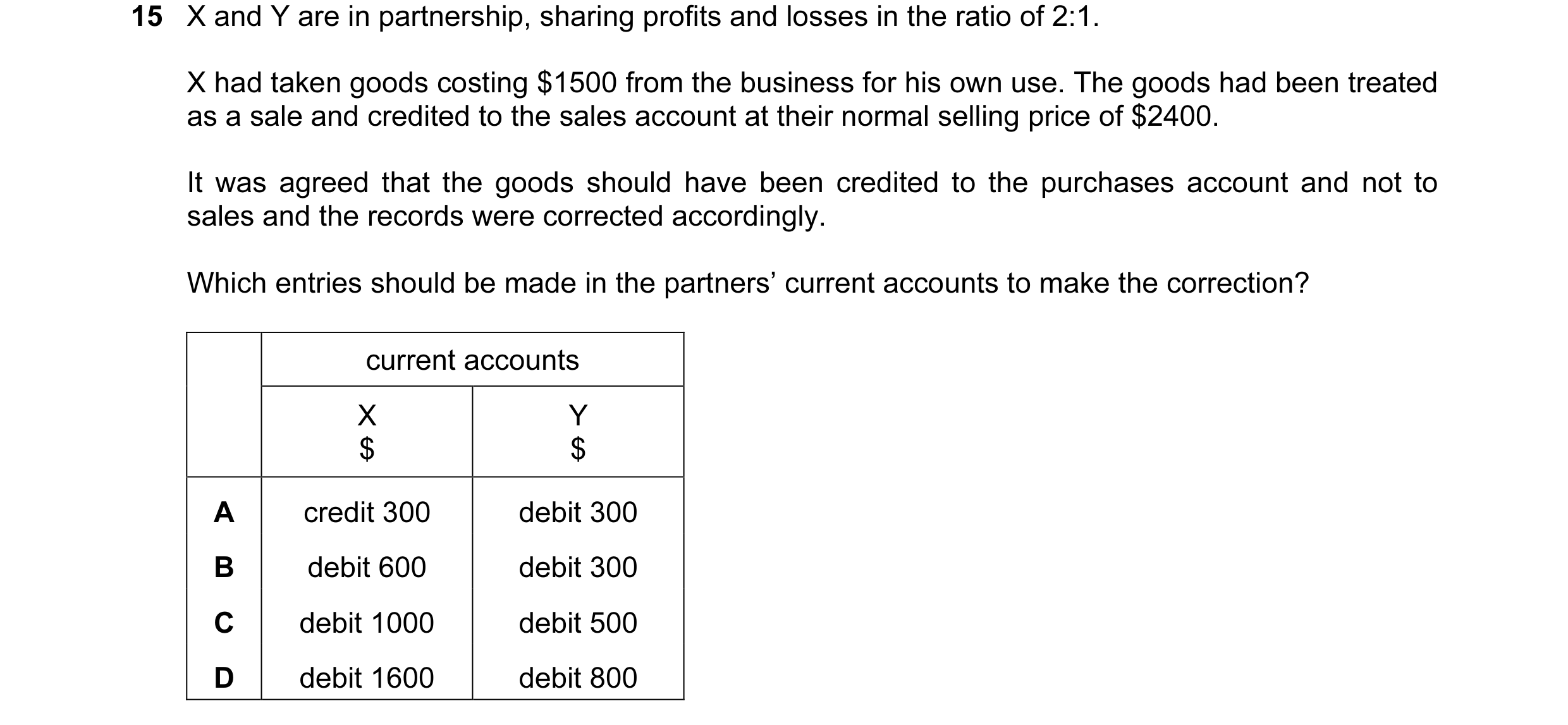 Question 86: X and Y are in partnership, sharing profits and losses in the ratio of 2:1. X had taken goods costing $1500 from the business for his own u…