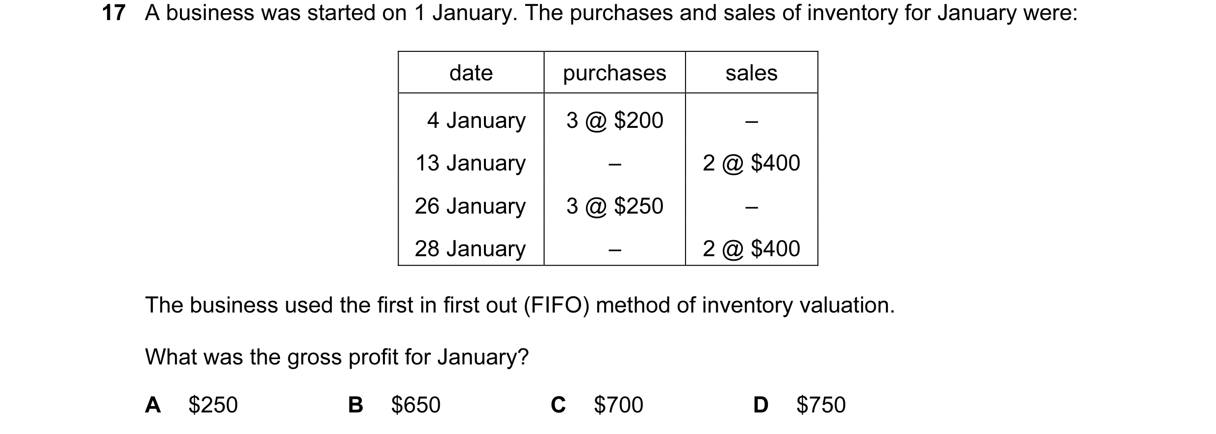 Question 265: A business was started on 1 January. The purchases and sales of inventory for January were: date purchases sales 4 January 3 @ $200 – 13 Ja…