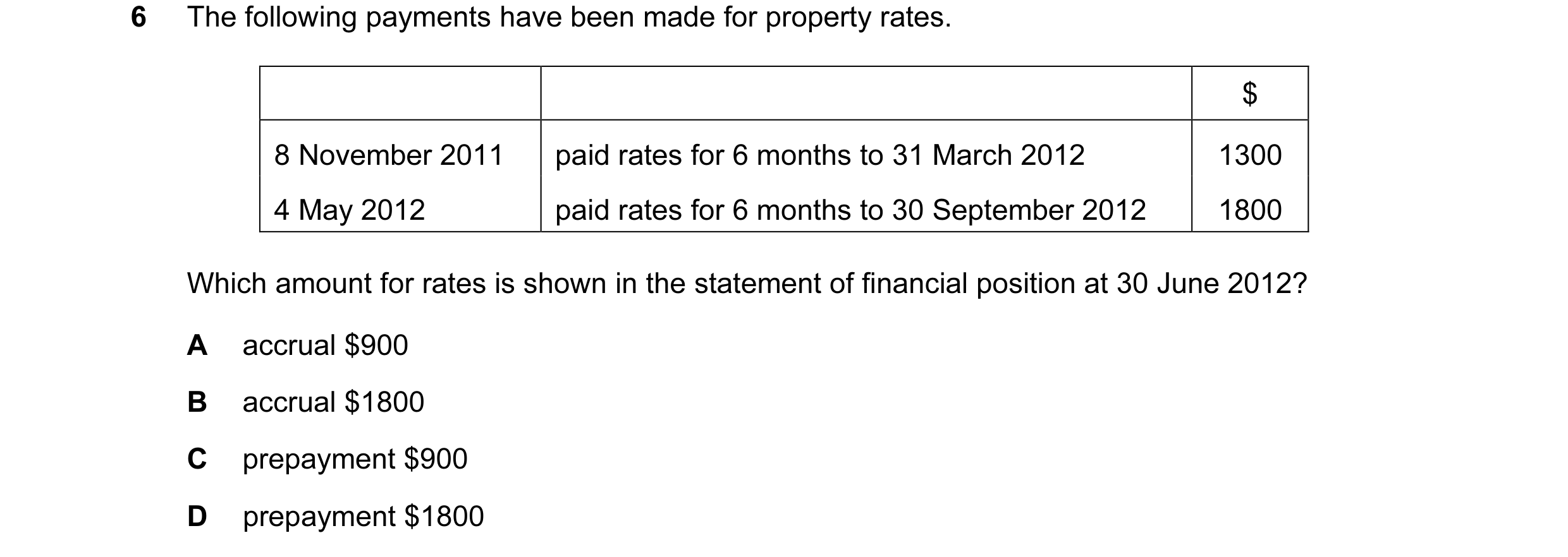Question 84: The following payments have been made for property rates. $ 8 November 2011 paid rates for 6 months to 31 March 2012 1300 4 May 2012 paid r…