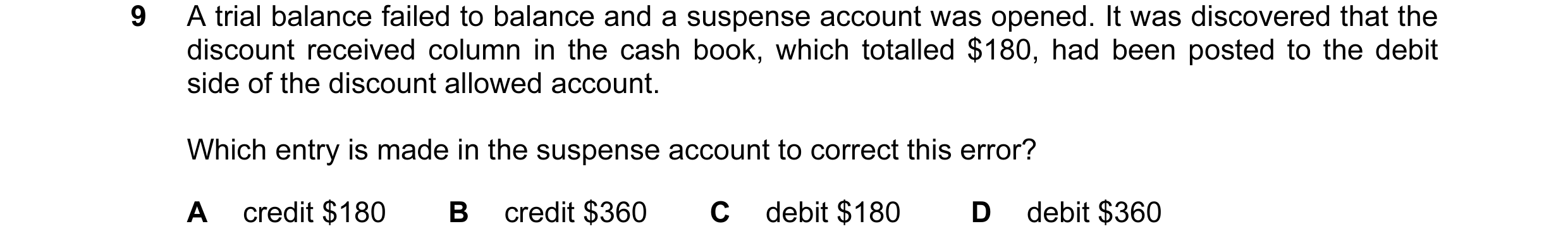 Question 79: A trial balance failed to balance and a suspense account was opened. It was discovered that the discount received column in the cash book, …