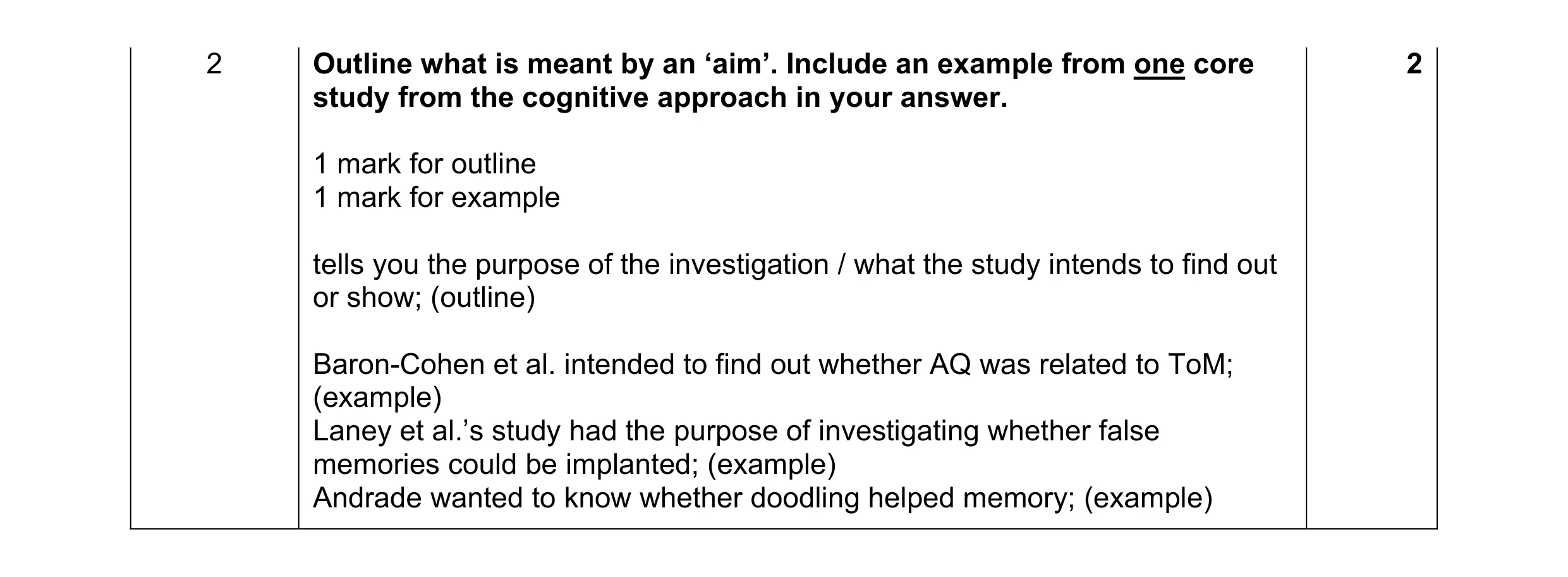 Mark scheme for question 182