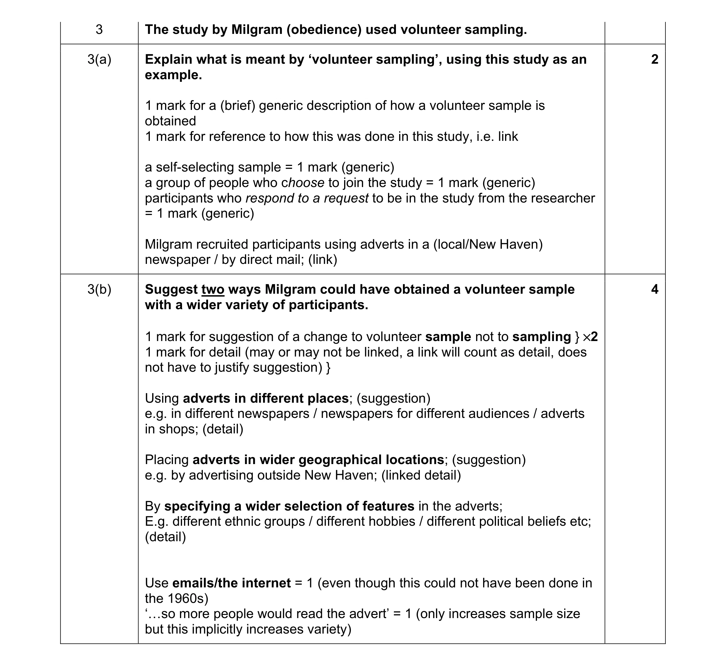 Mark scheme for question 183