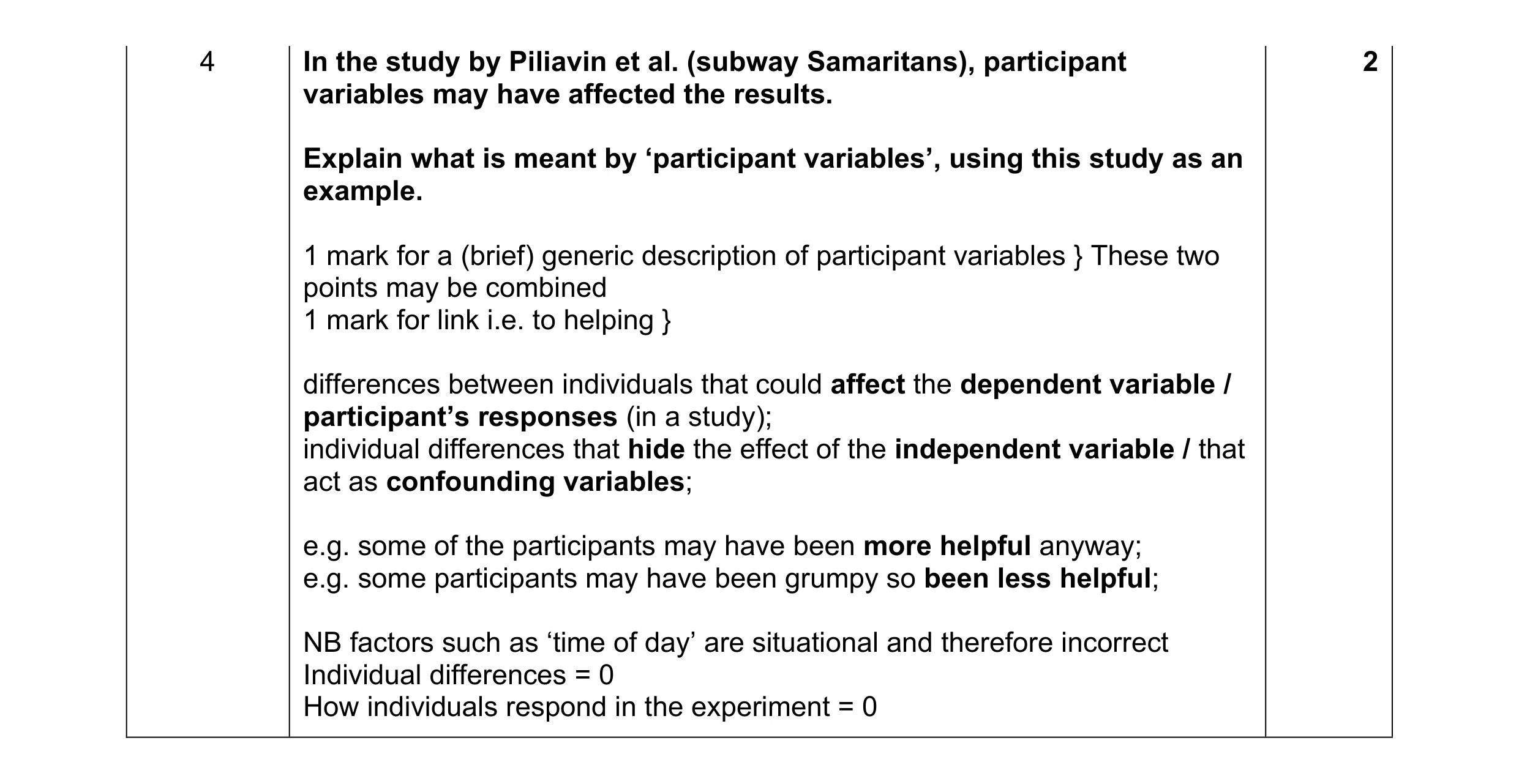Mark scheme for question 184