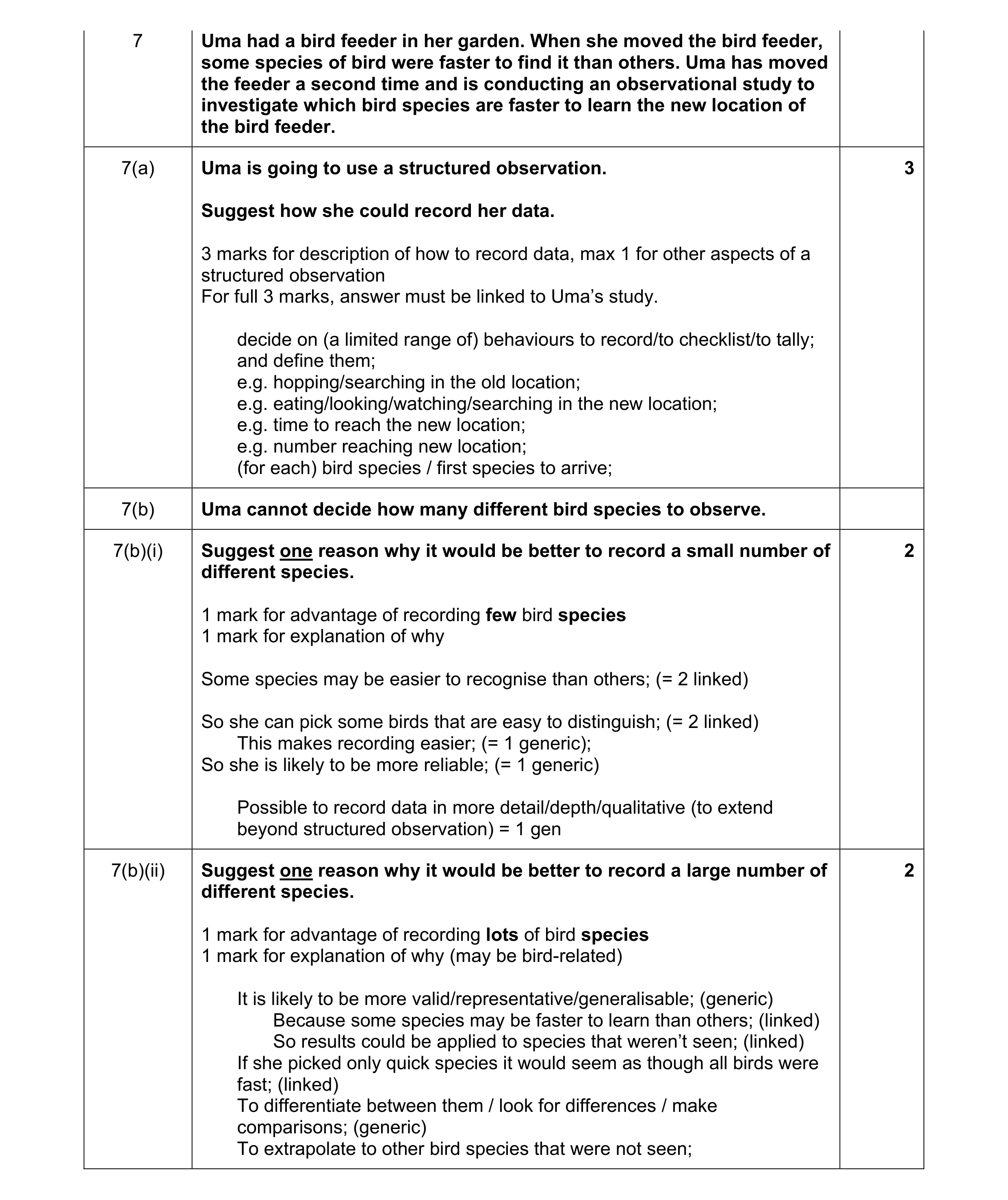 Mark scheme for question 186