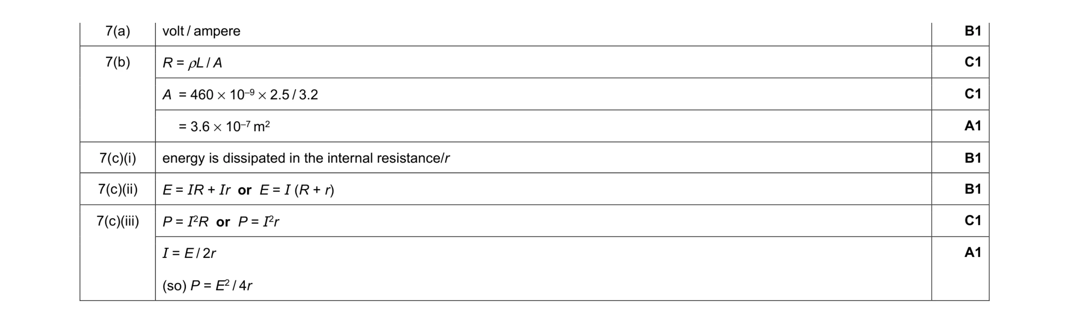 Mark scheme for question 13