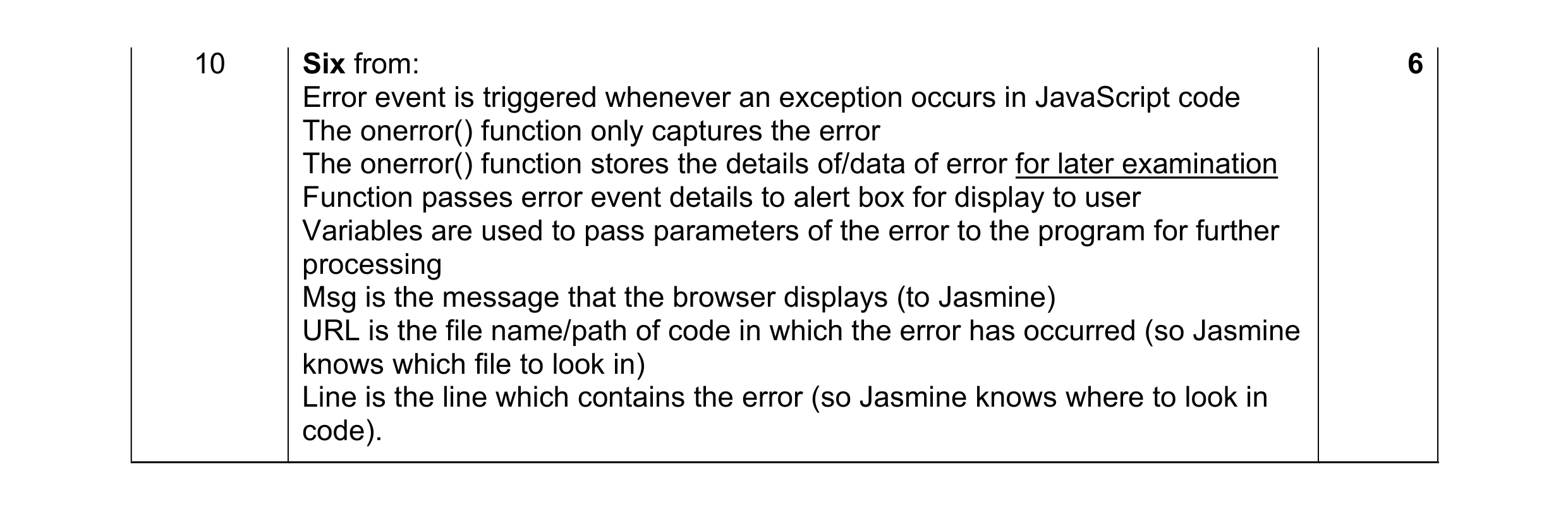 Mark scheme for question 36