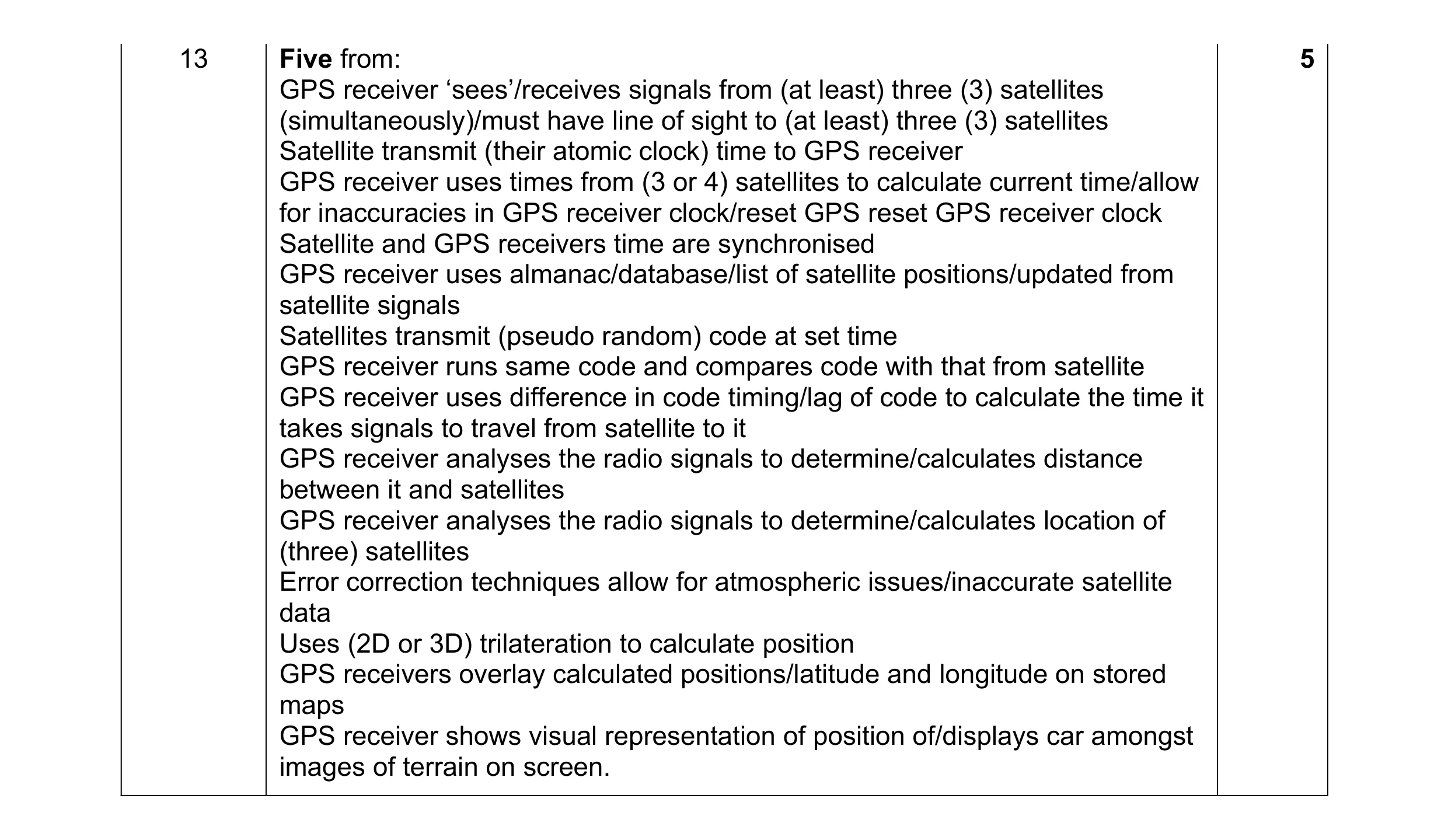 Mark scheme for question 9