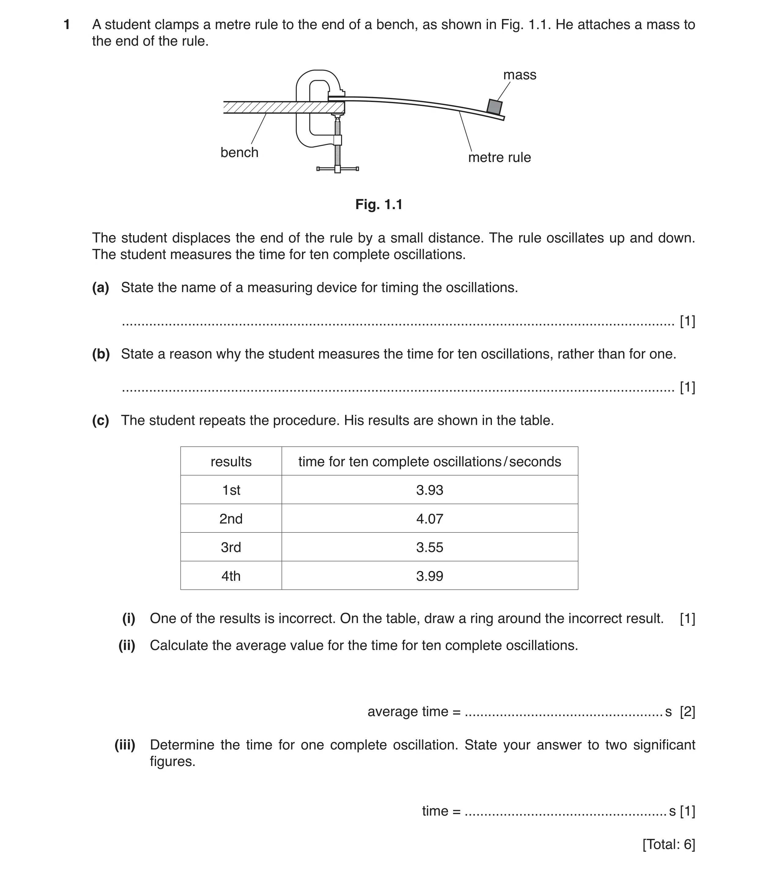 Question 4: A student clamps a metre rule to the end of a bench, as shown in Fig. 1.1. He attaches a mass to the end of the rule. mass bench metre rule…