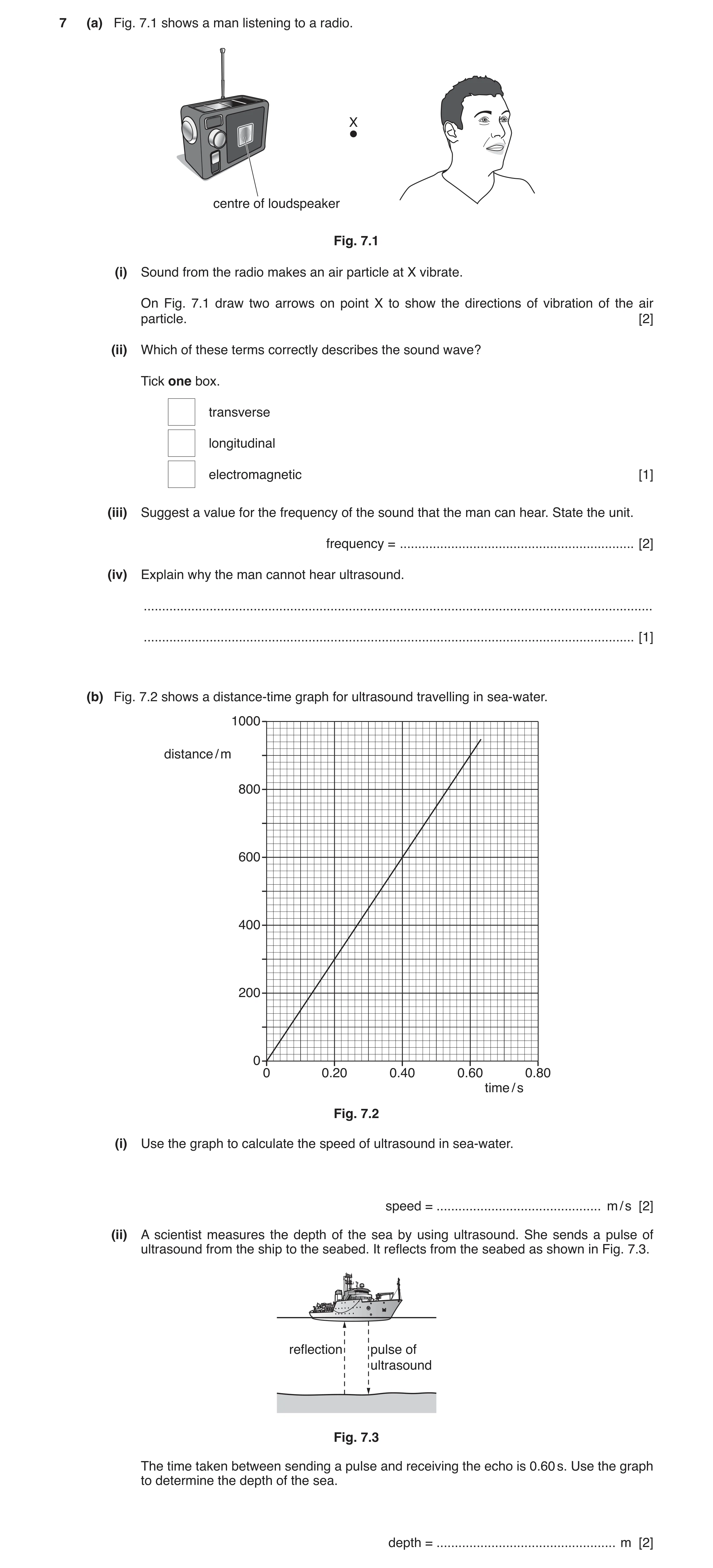Question 5: (a) Fig. 7.1 shows a man listening to a radio. X centre of loudspeaker Fig. 7.1 (i) Sound from the radio makes an air particle at X vibrate…