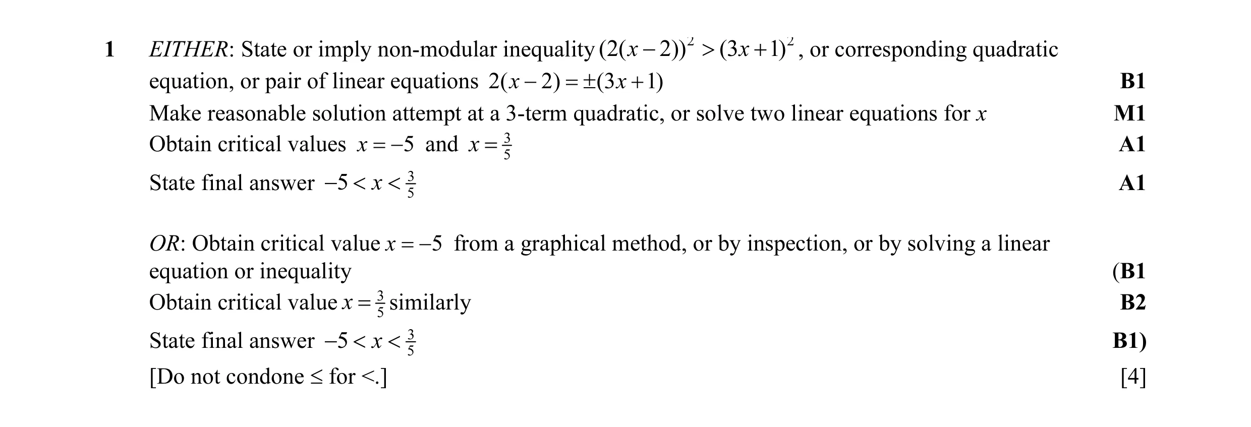 Mark scheme for question 27