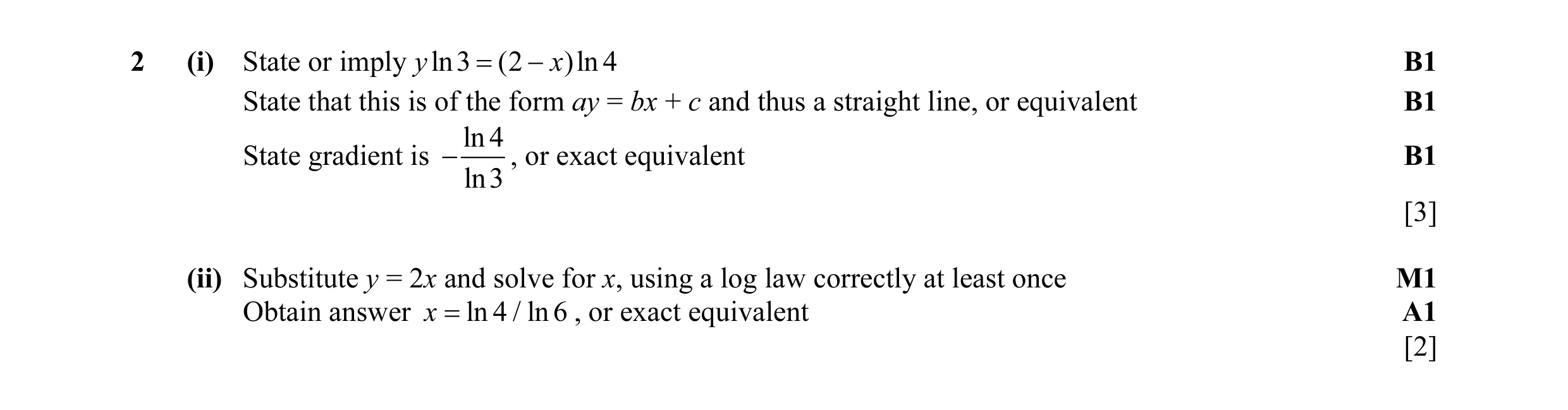 Mark scheme for question 29