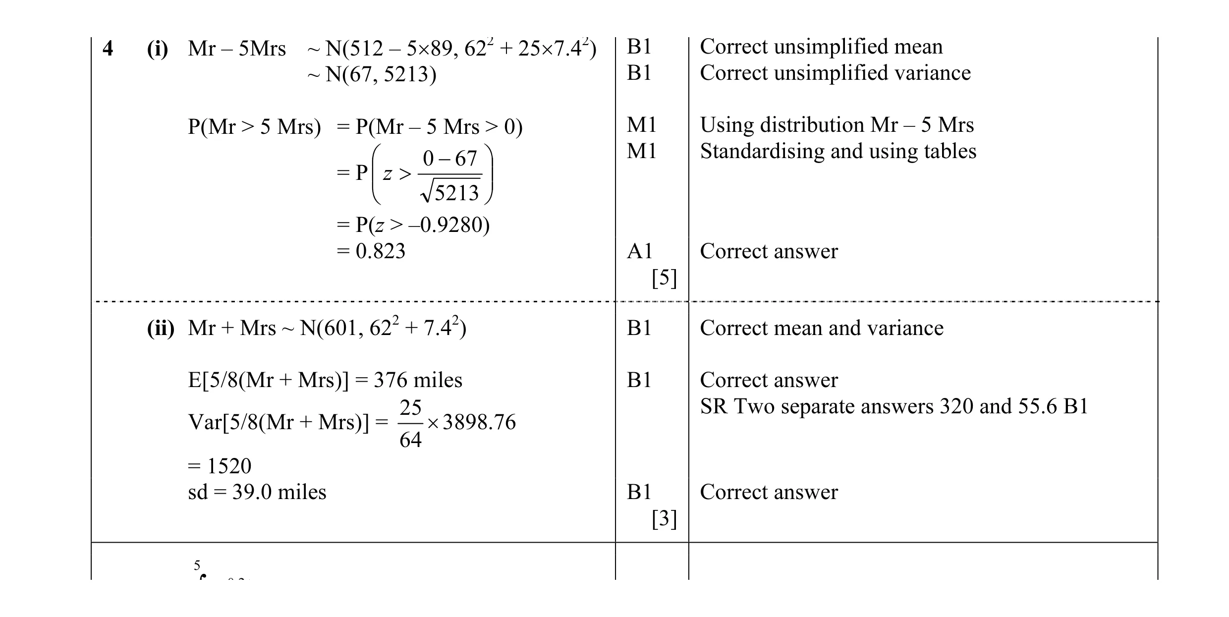 Mark scheme for question 7